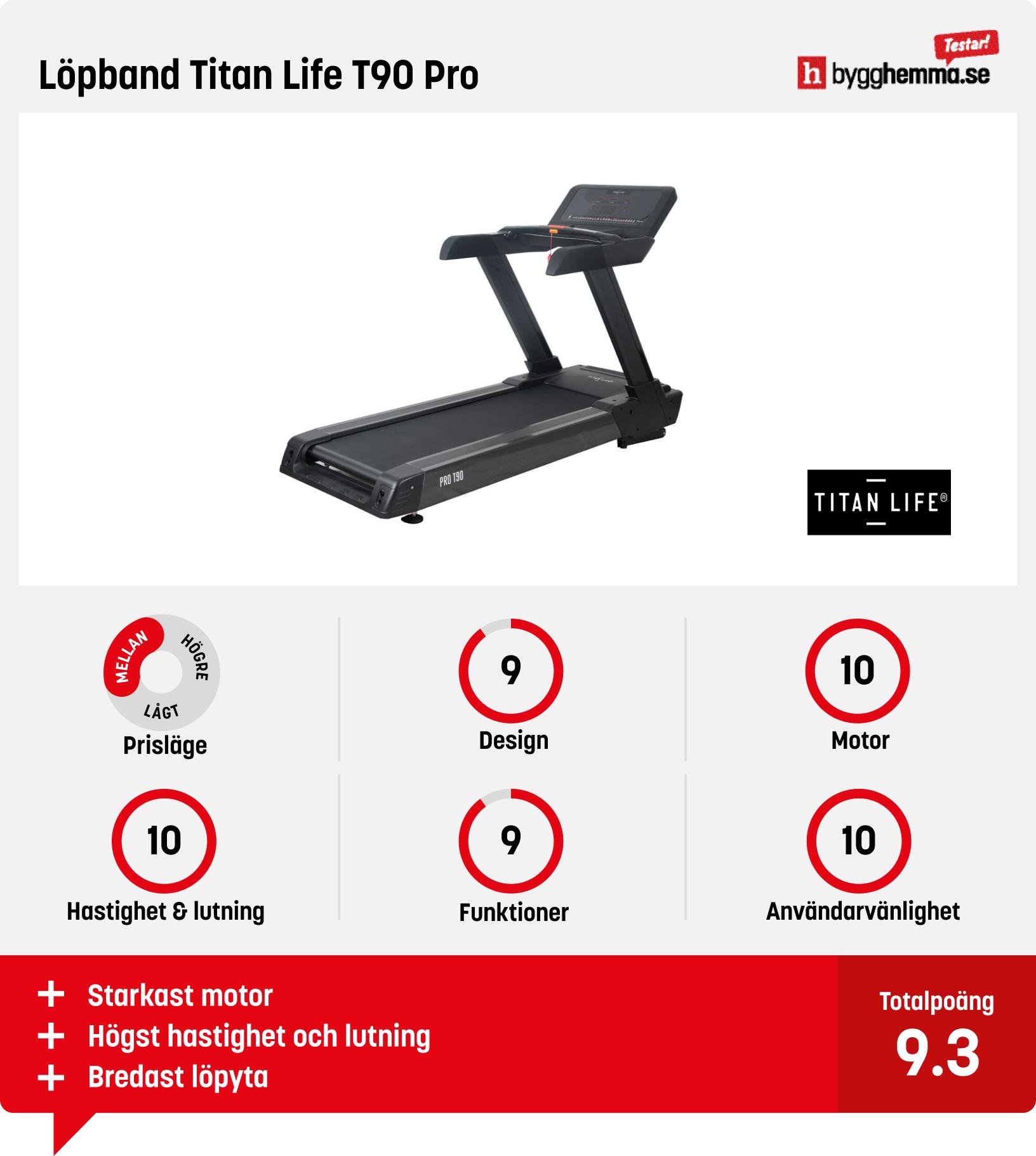 Löpband bäst i test - Löpband Titan Life T90 Pro