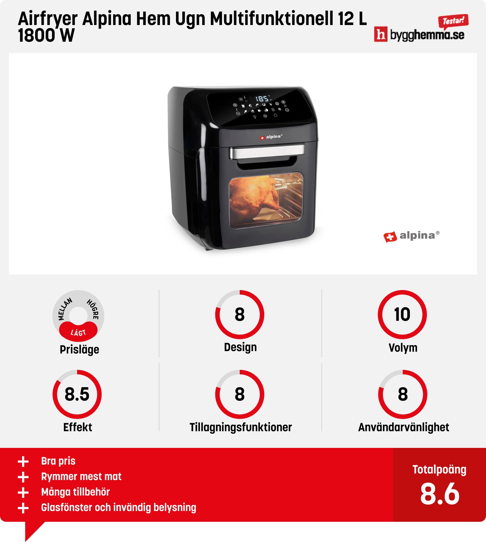 Airfryer bäst i test