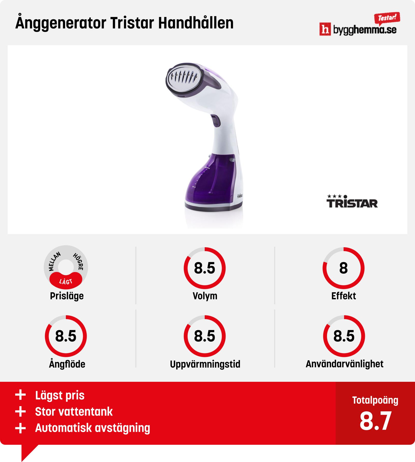 Steamer bäst i test