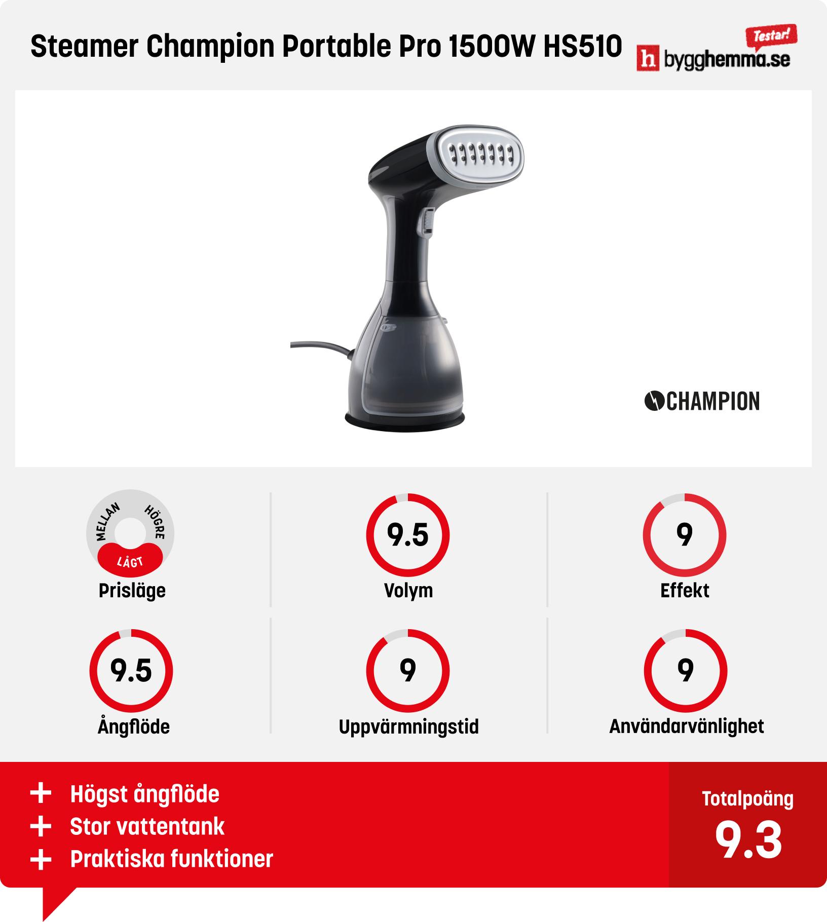 Steamer bäst i test