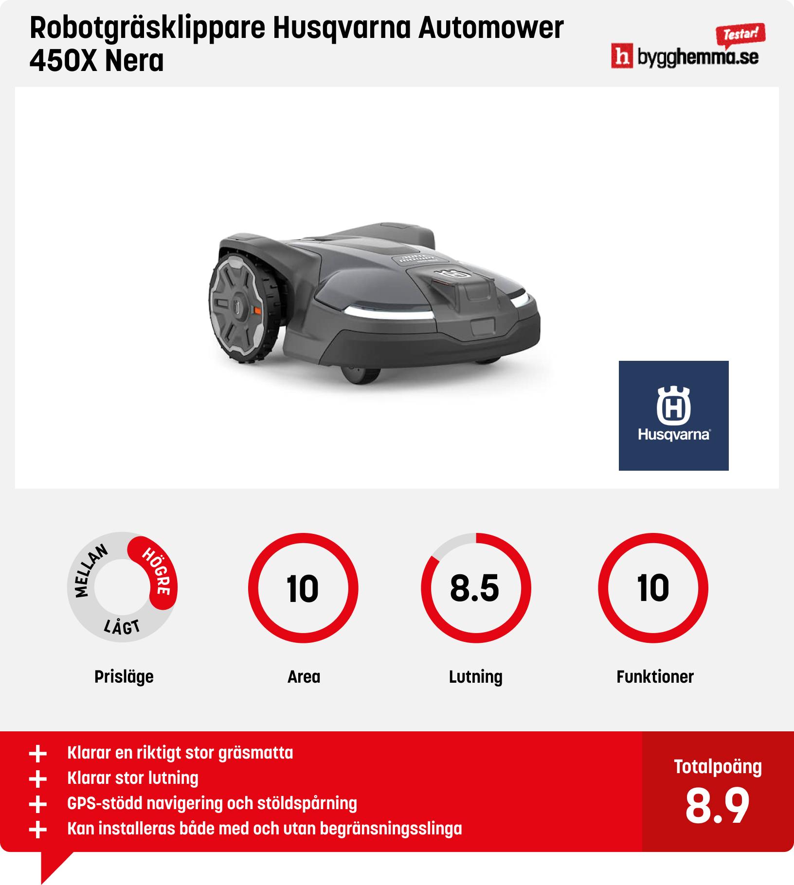 Robotgräsklippare bäst i test stora ytor - Robotgräsklippare Husqvarna Automower 450X Nera