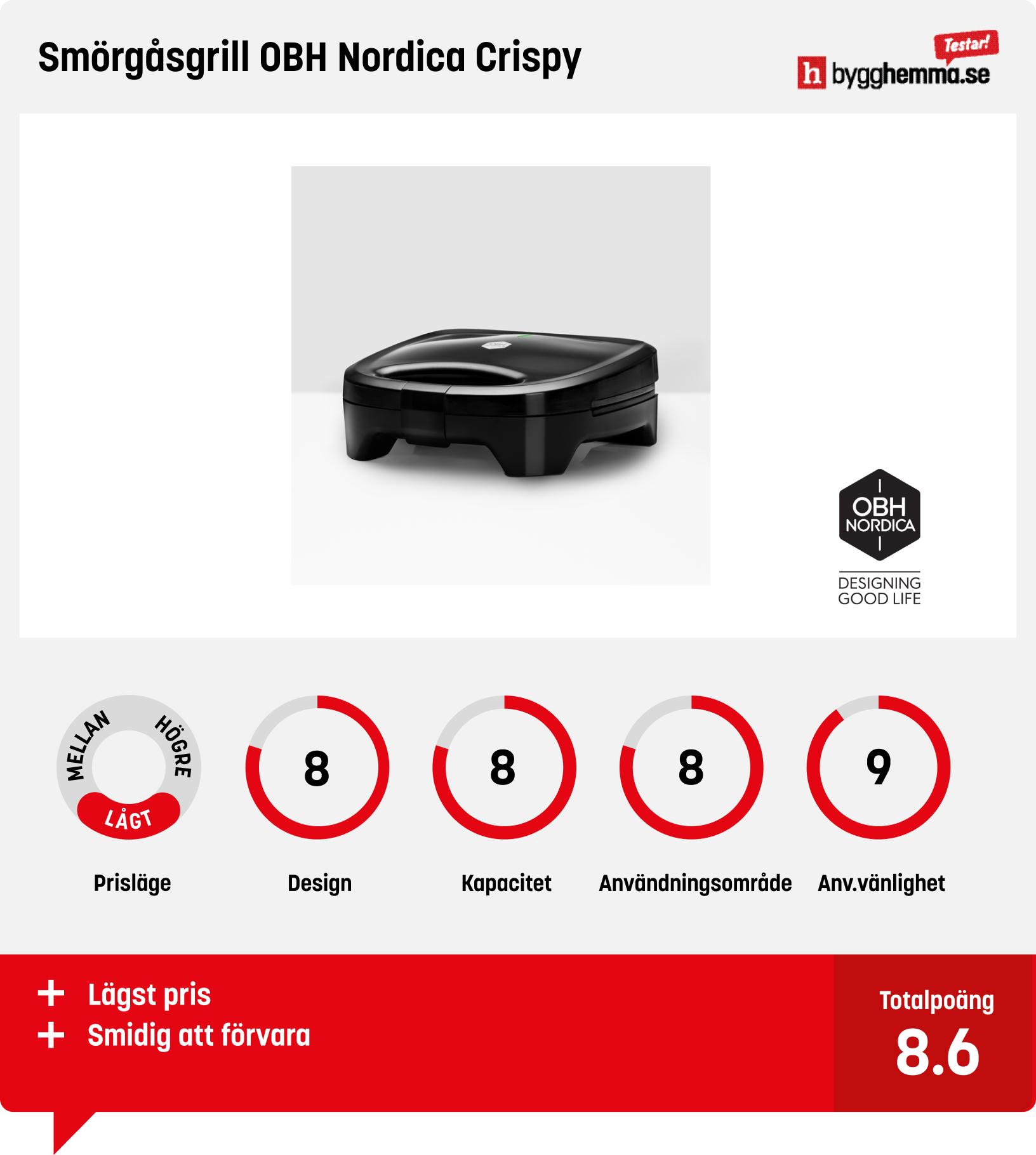 Smörgåsgrill bäst i test