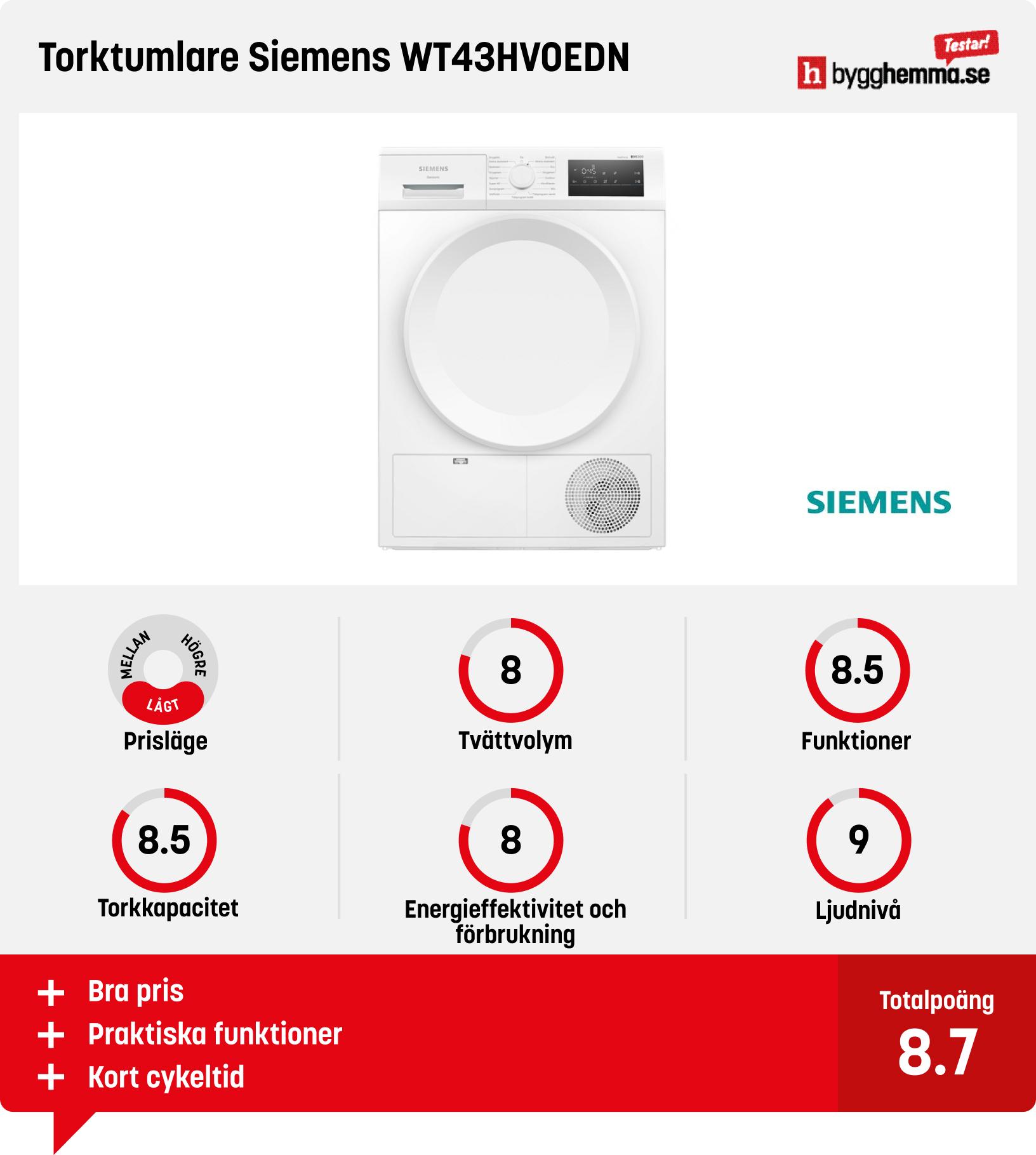 Torktumlare Siemens WT43HV0EDN
