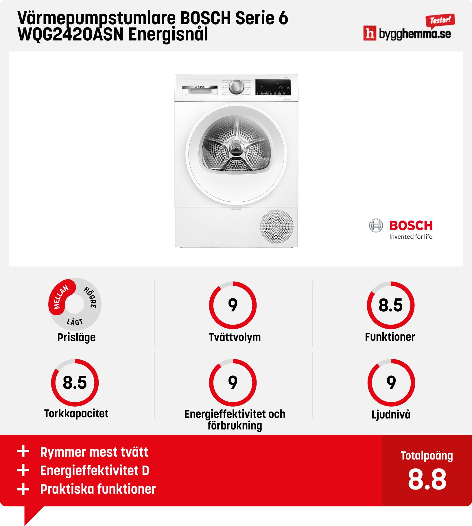 Värmepumpstumlare BOSCH Serie 6 WQG2420ASN
