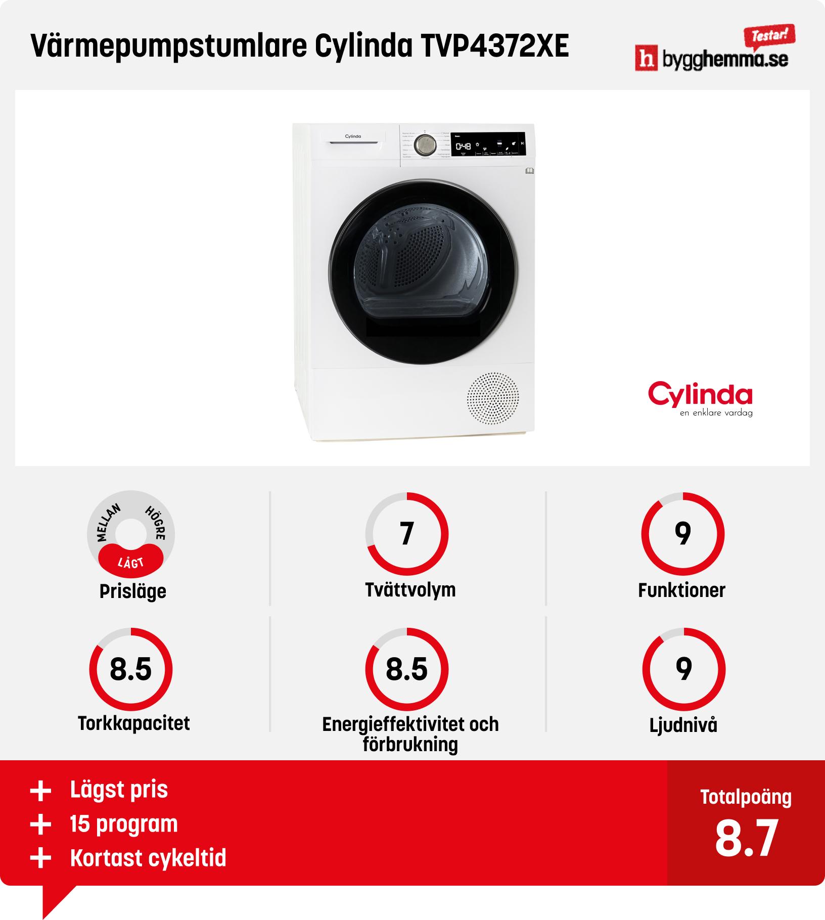 Cylinda Torktumlare TK 3170