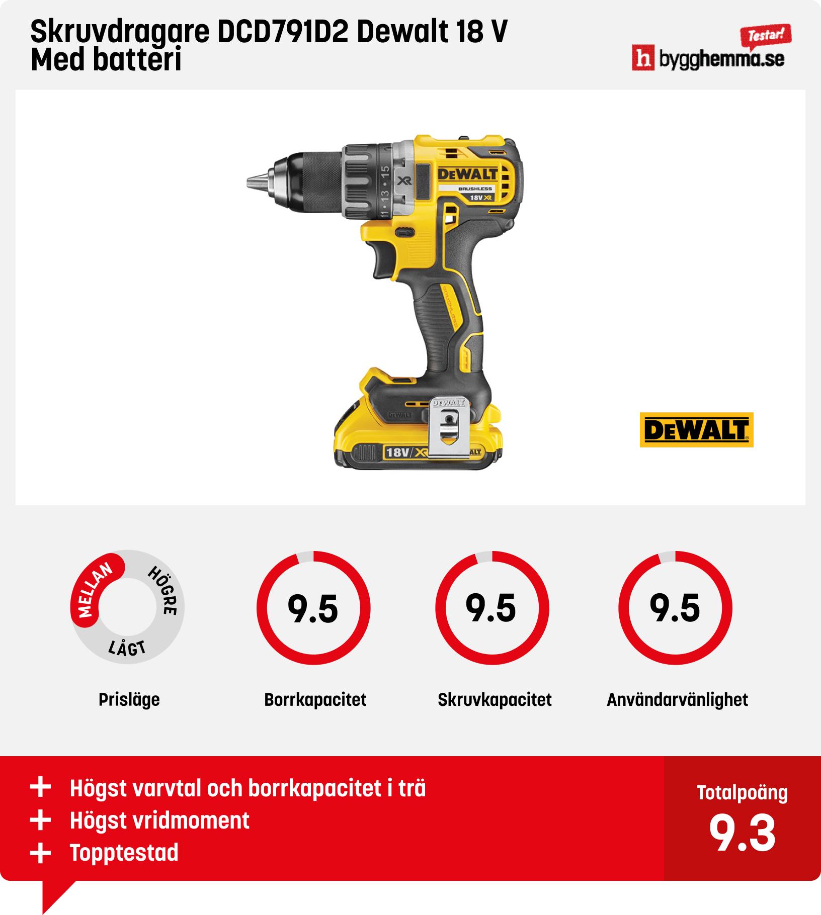 Skruvdragare DCD791D2 Dewalt 18 V Med batteri