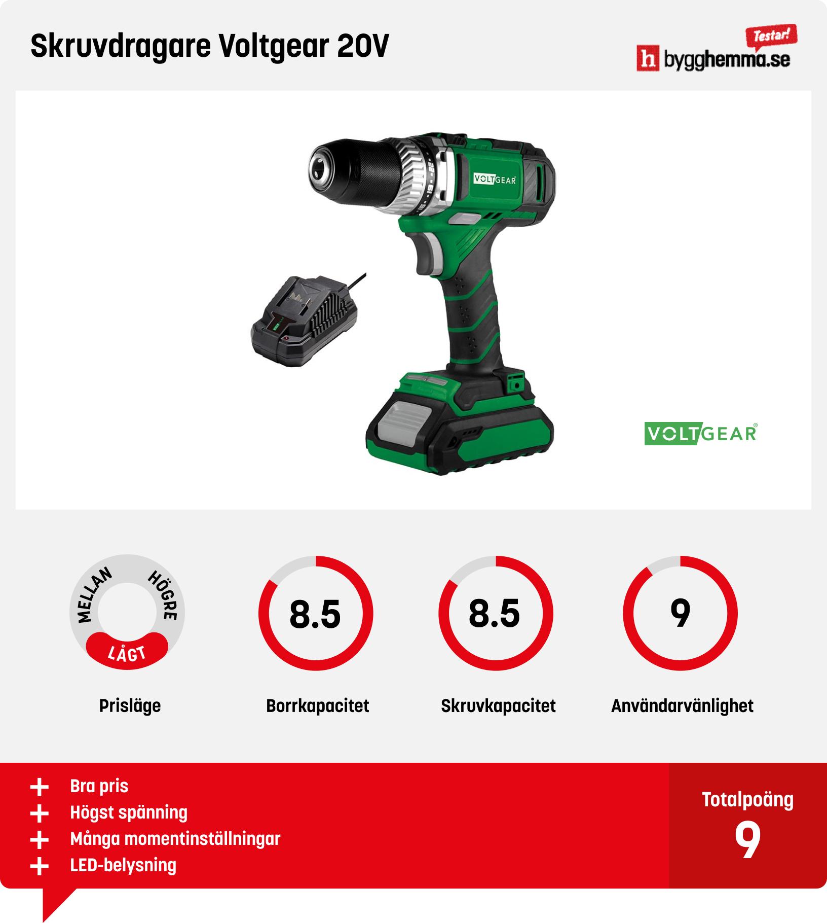 Skruvdragare Voltgear 20V