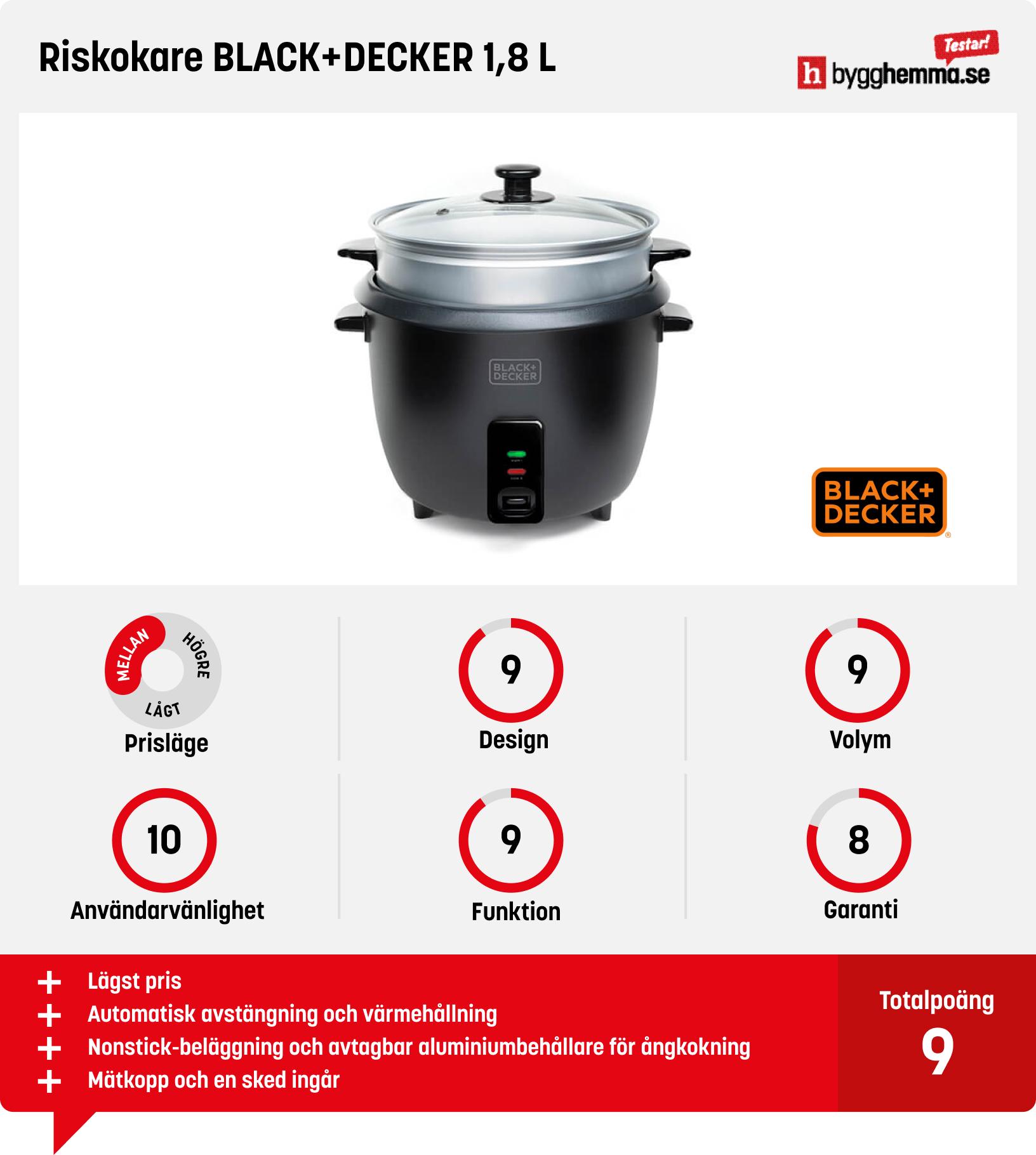 Riskokare bäst i test