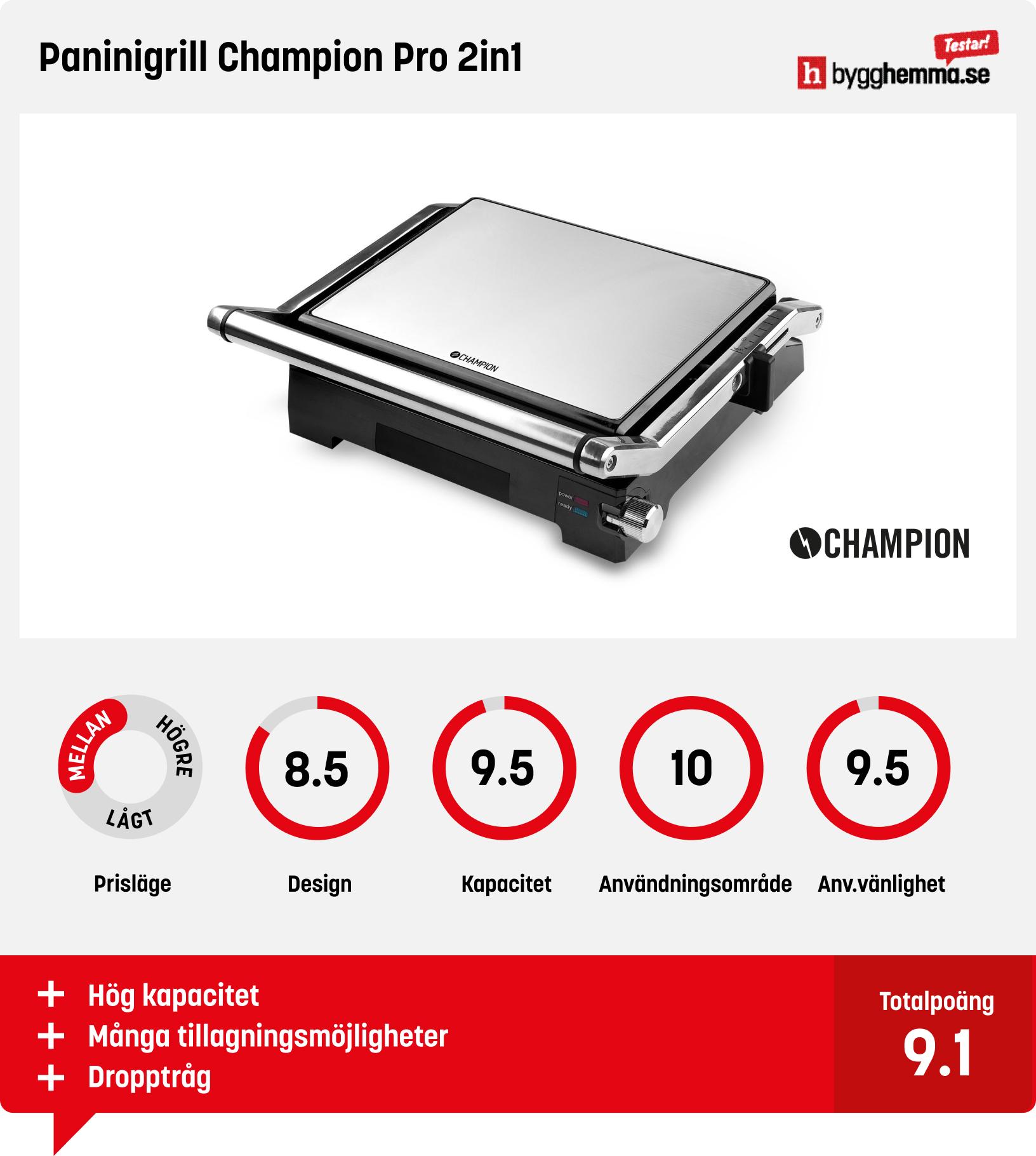 Smörgåsgrill bäst i test