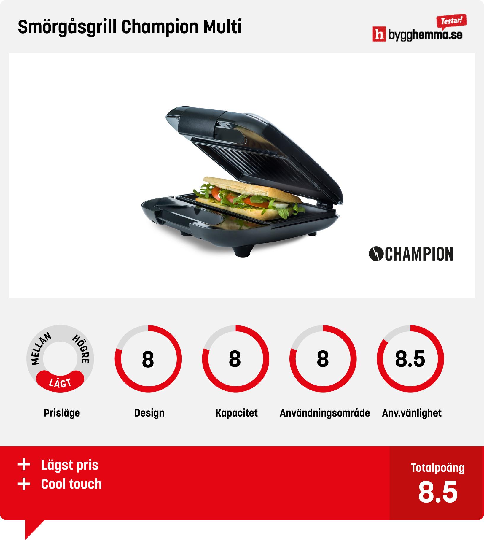 Smörgåsgrill bäst i test