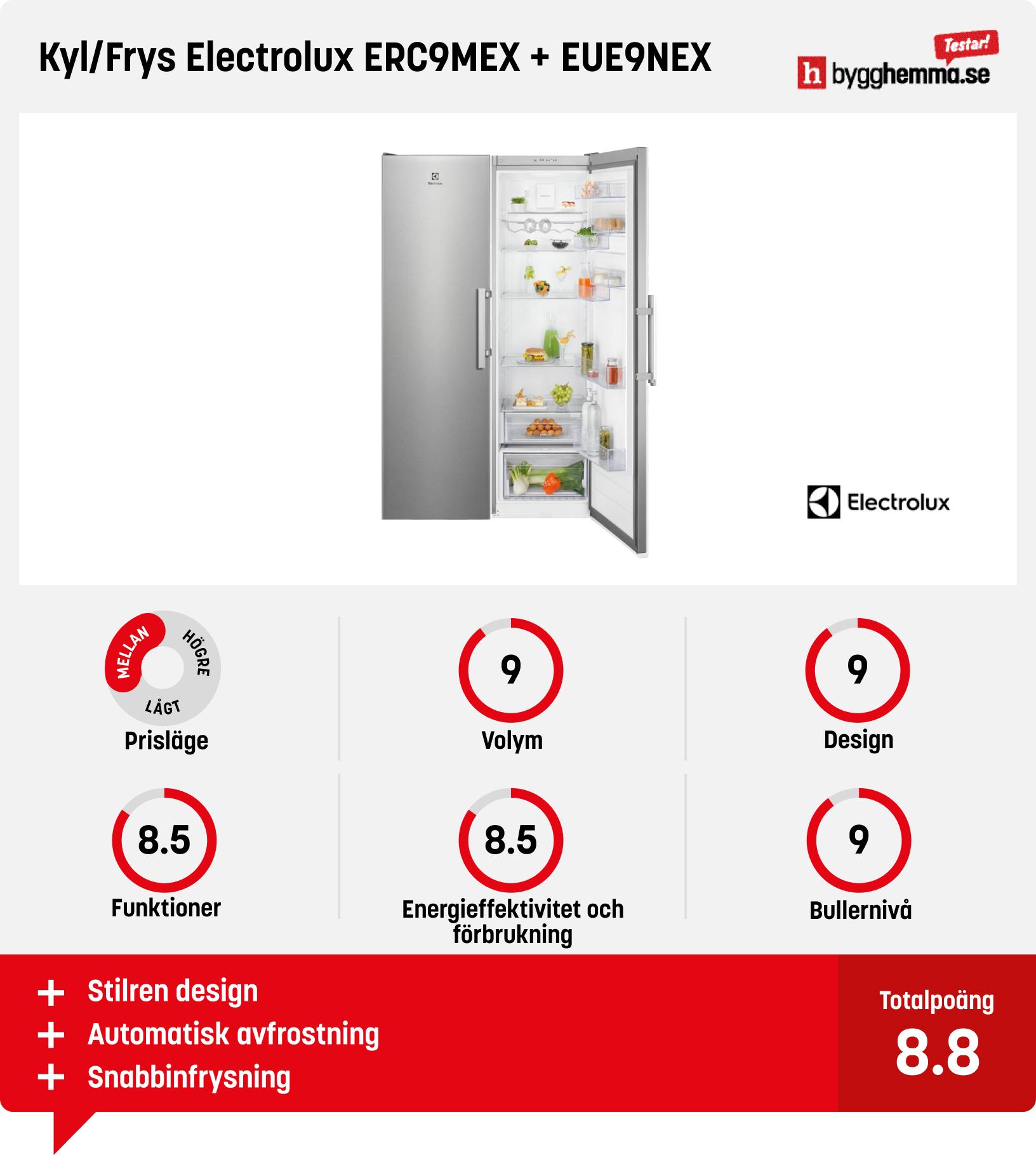 Kyl och frys paket bäst i test