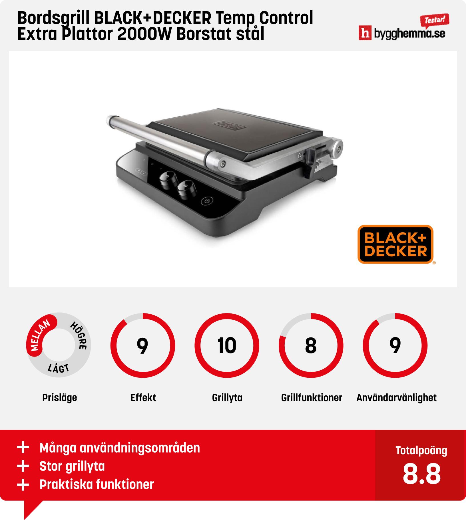 Bordsgrill bäst i test