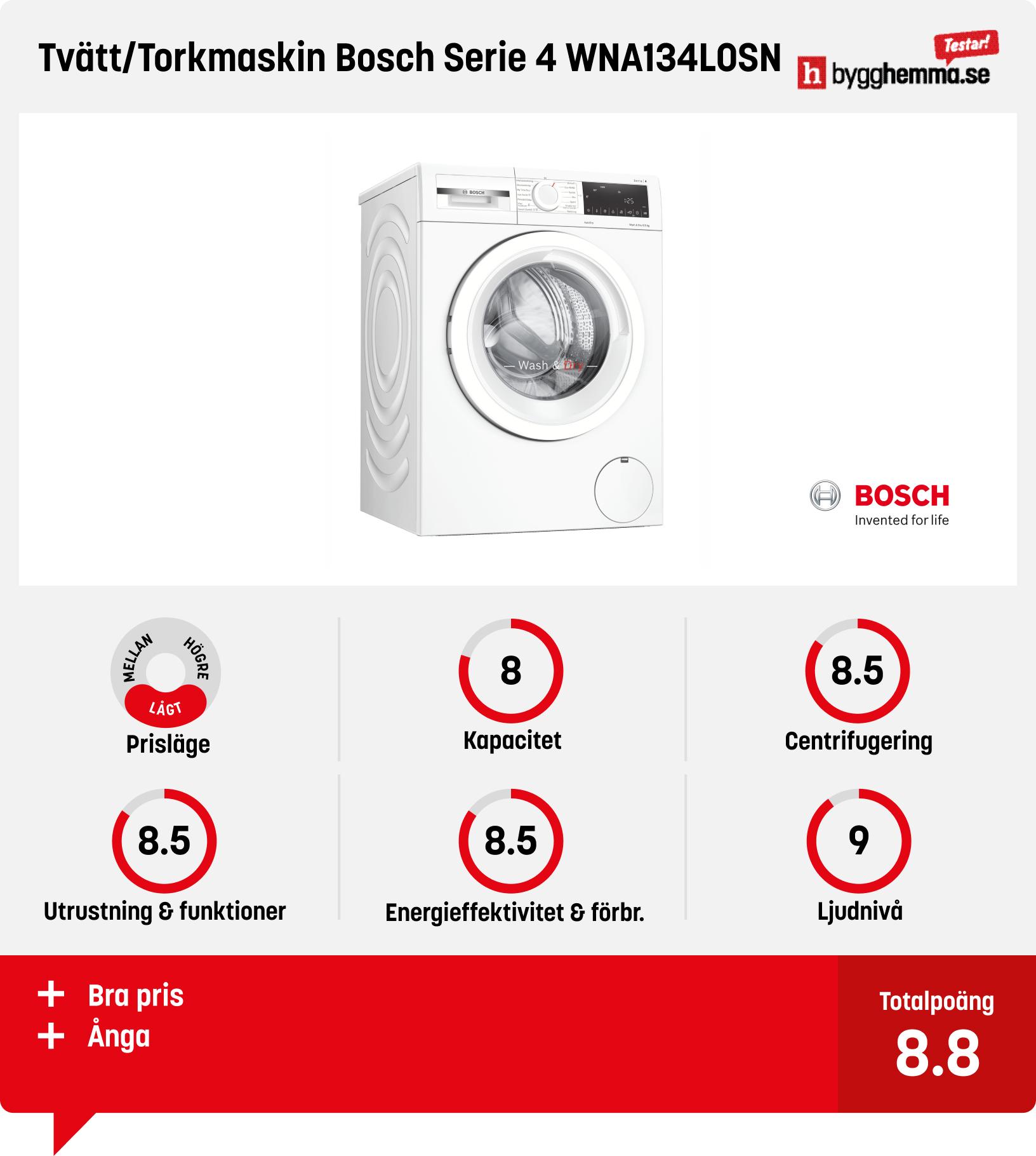 Tvättmaskin med torktumlare test