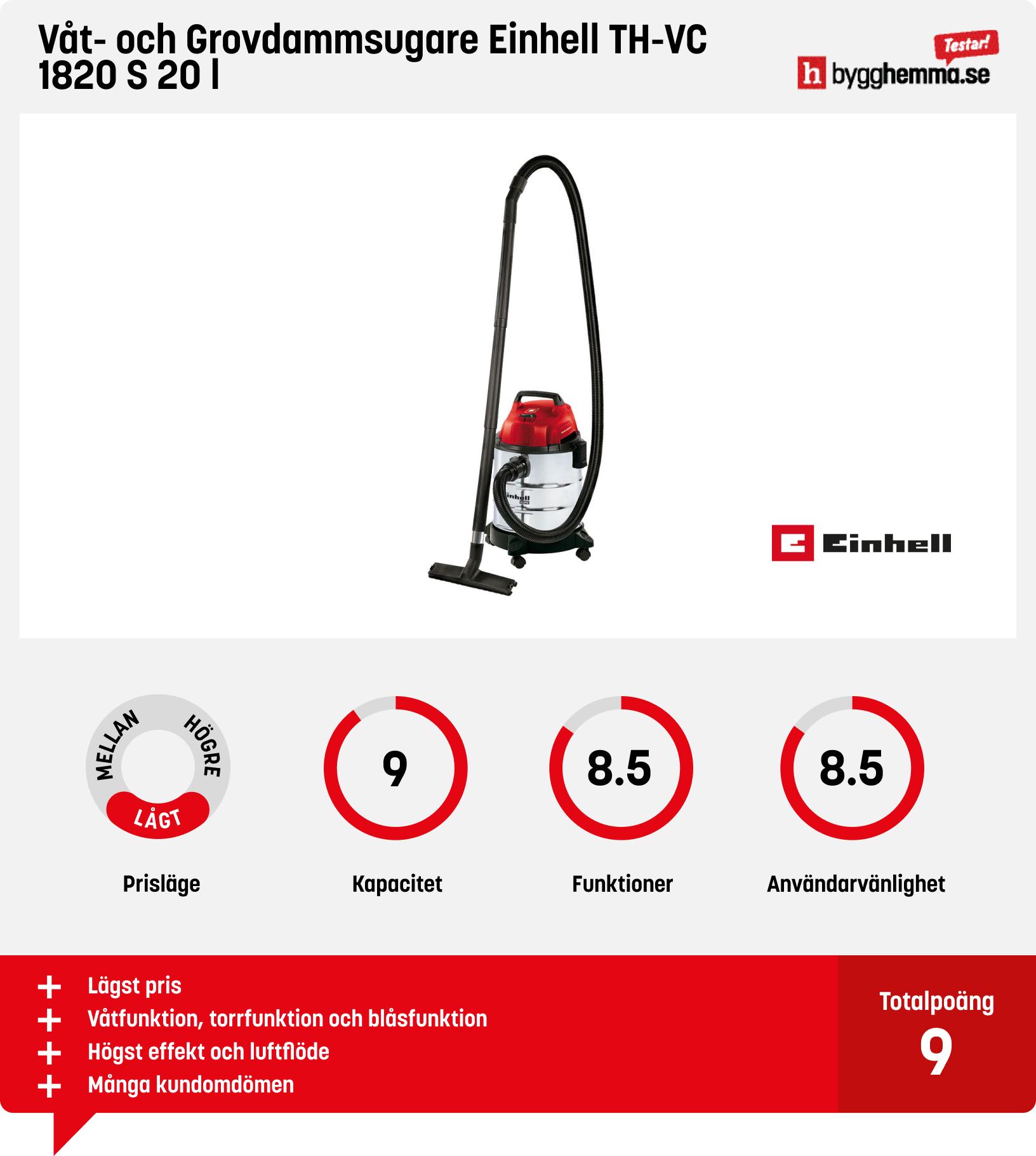 Våtdammsugare bäst i test