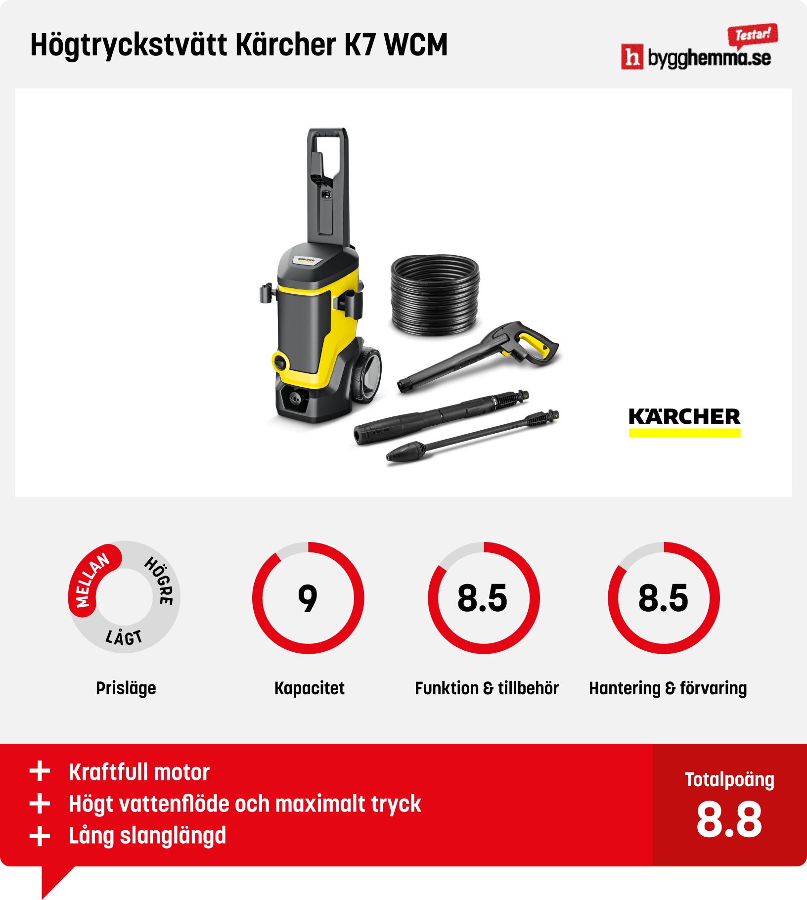 Kärcher högtryckstvätt