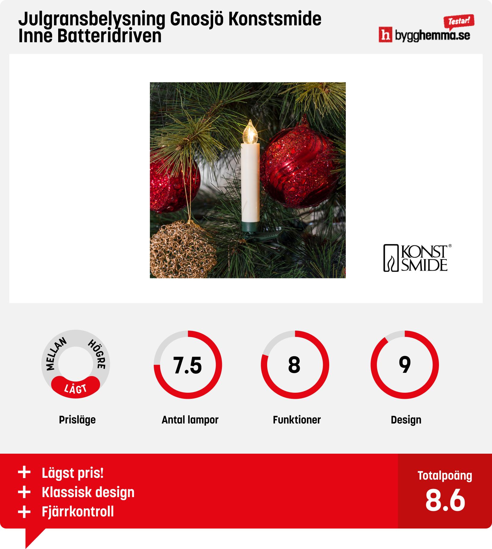 Trådlös julgransbelysning bäst i test