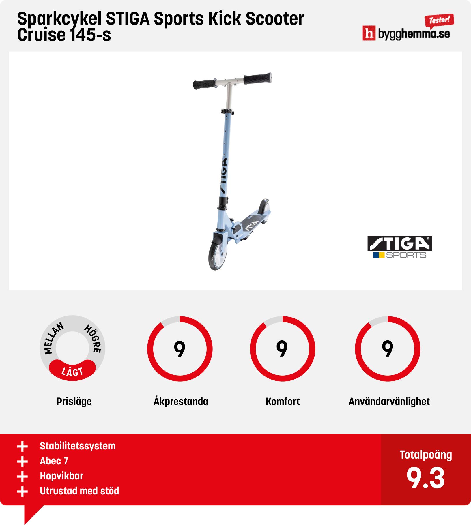 Sparkcykel och kickbike för barn bäst i test