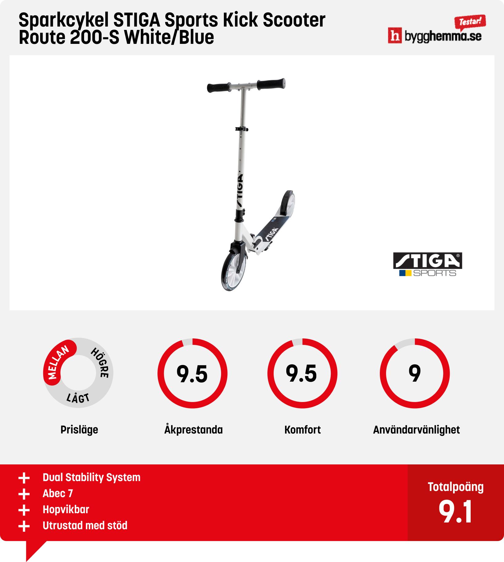 Sparkcykel och kickbike för barn bäst i test