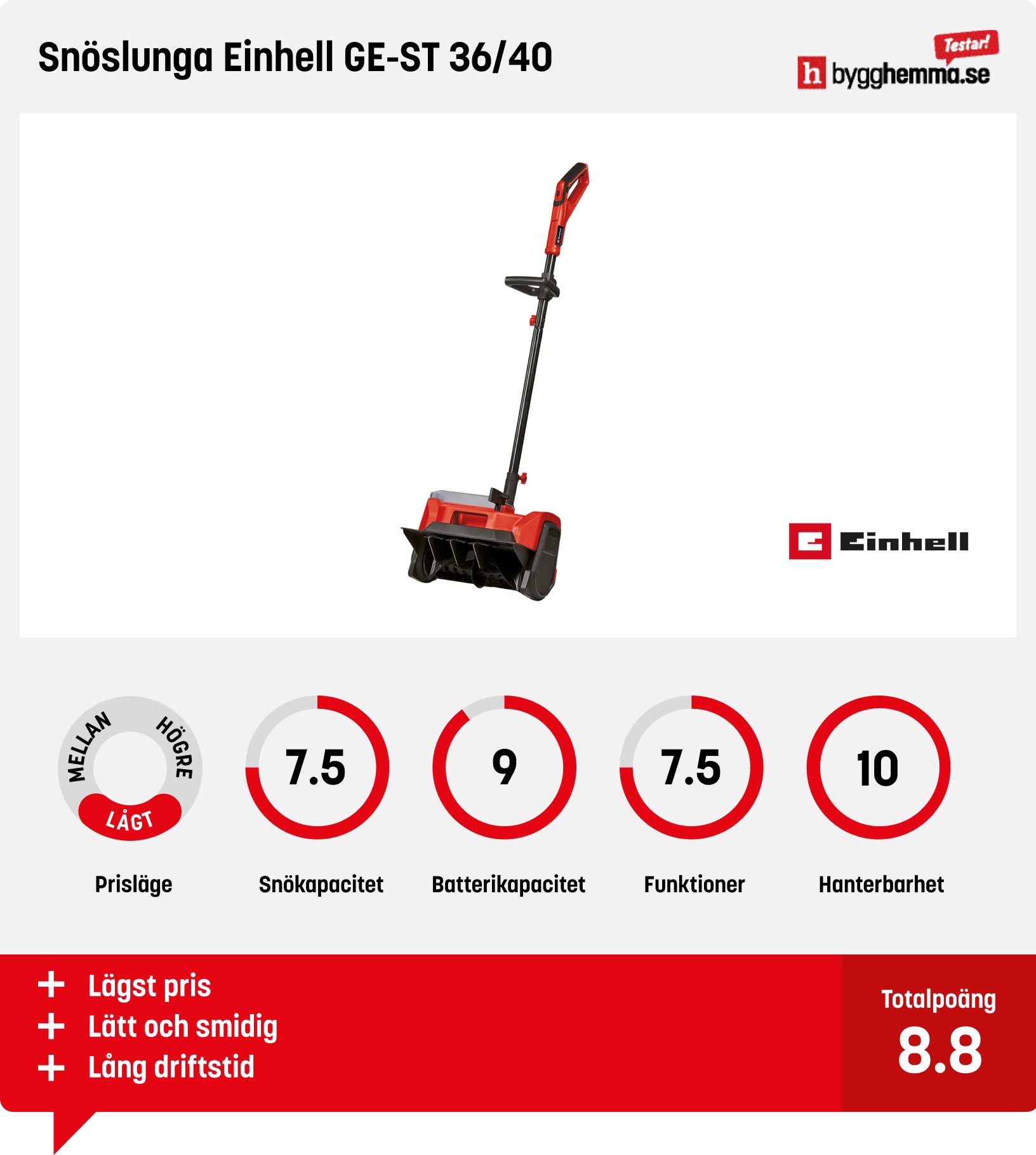 Batteridriven snöslunga test