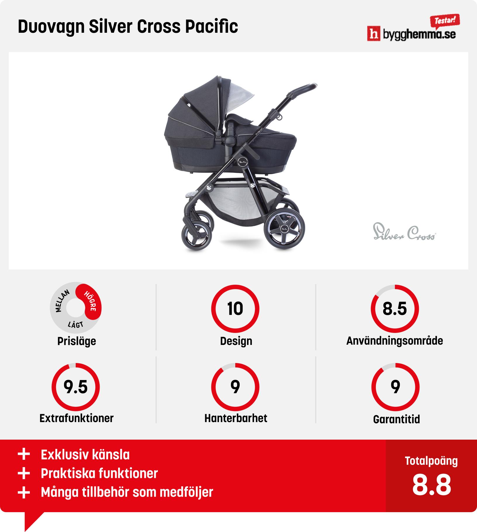 Barnvagn bäst i test