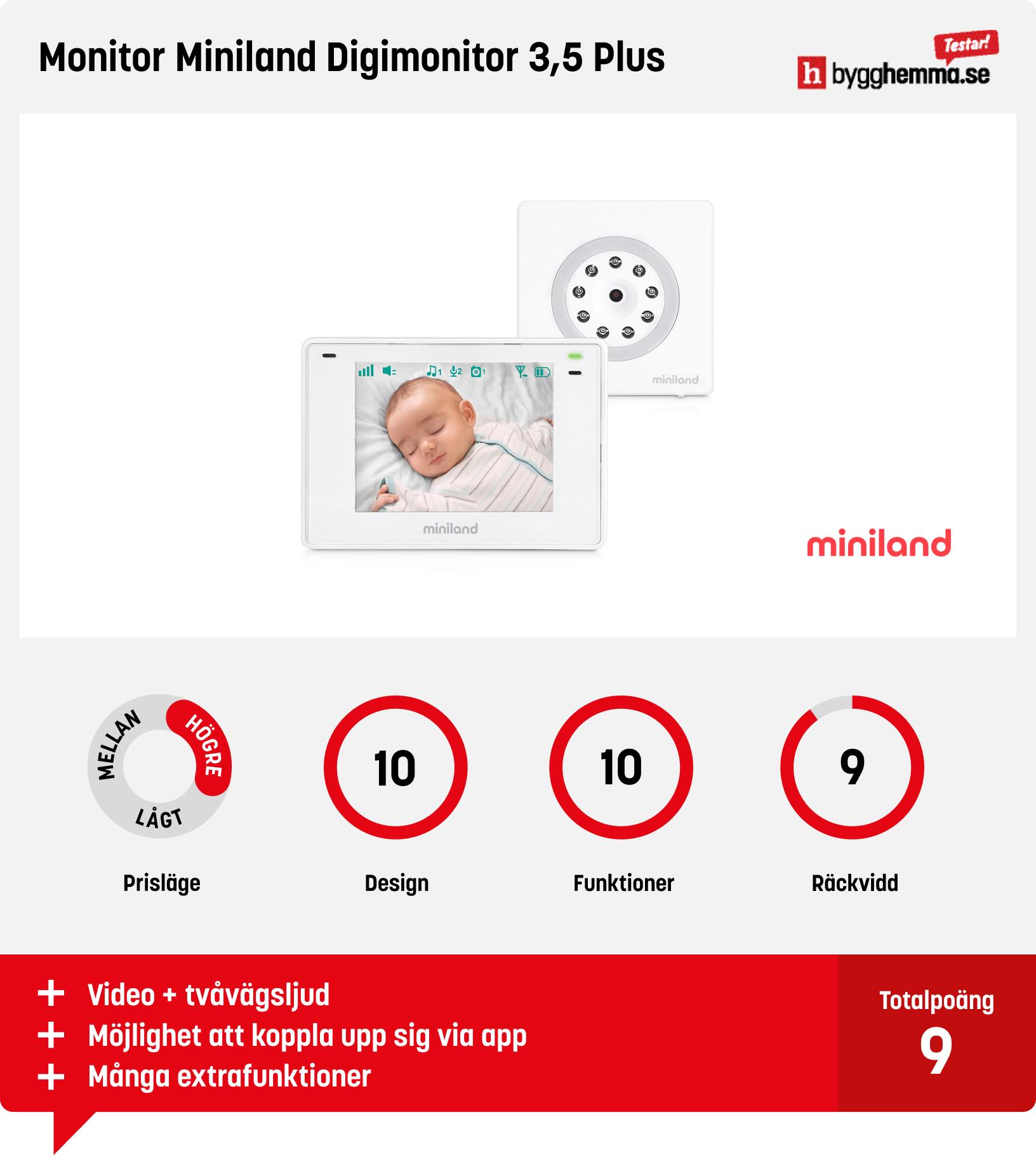 Babyvakt bäst i test