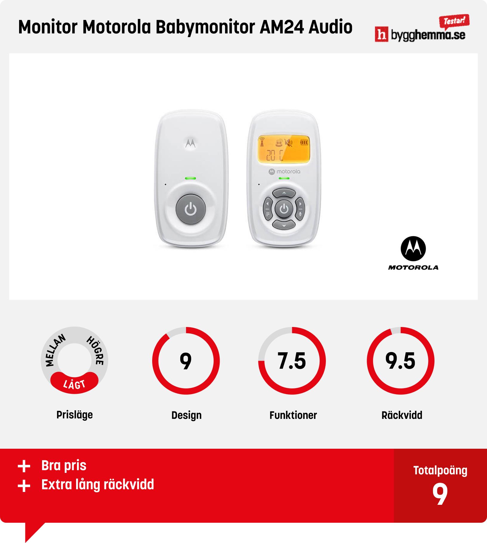 Babyvakt bäst i test