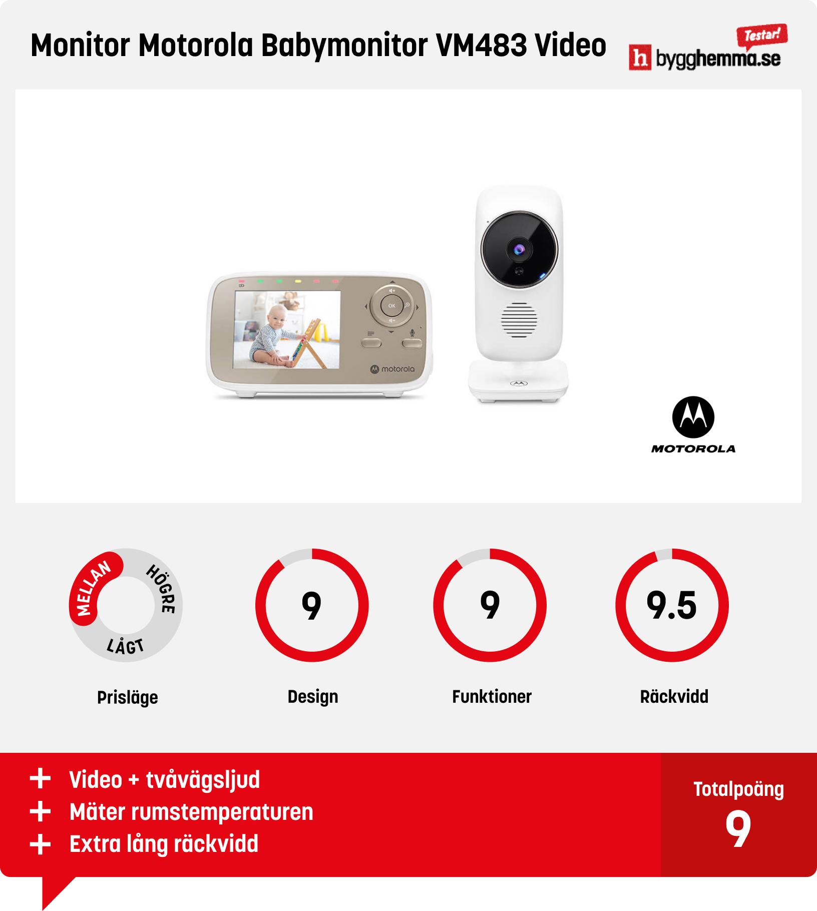 Babyvakt bäst i test