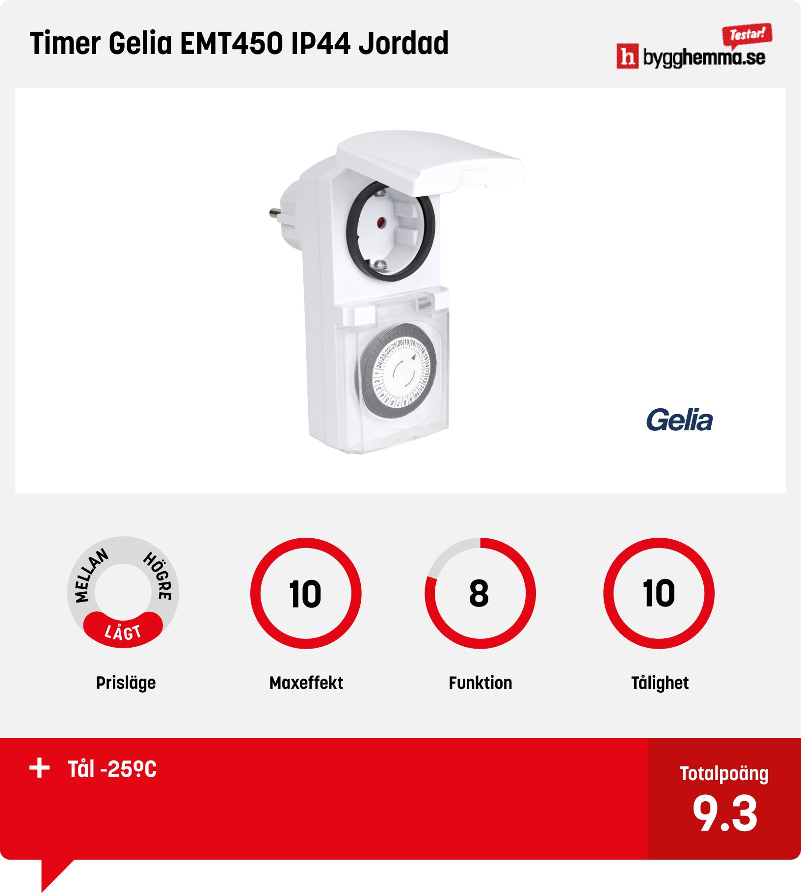 Timer utomhus bäst i test