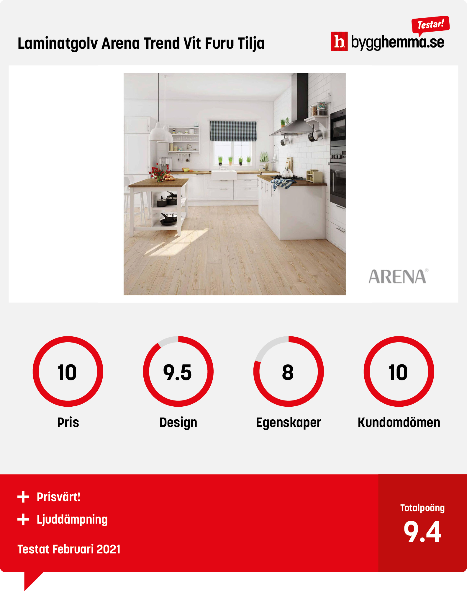 Bäst i test laminatgolv 2021 Vi jämför 5 populära