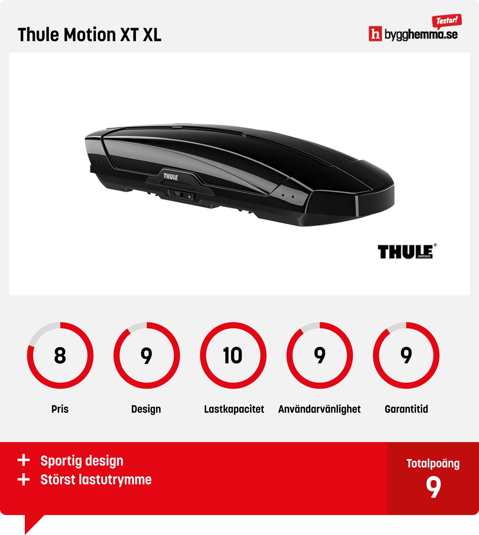 Bäst i test takbox Thule Motion XT XL
