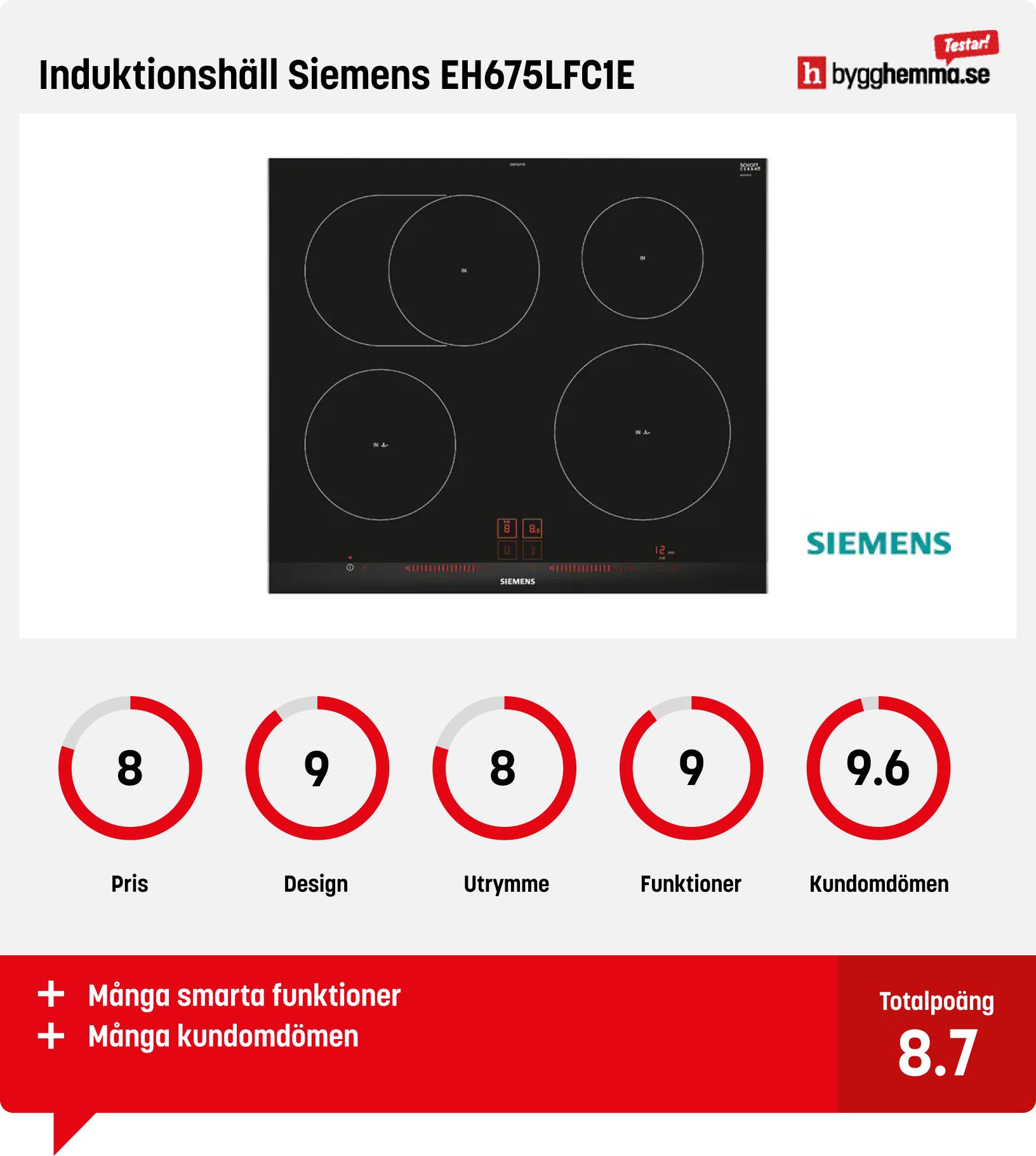Bäst i test induktionshäll från Siemens