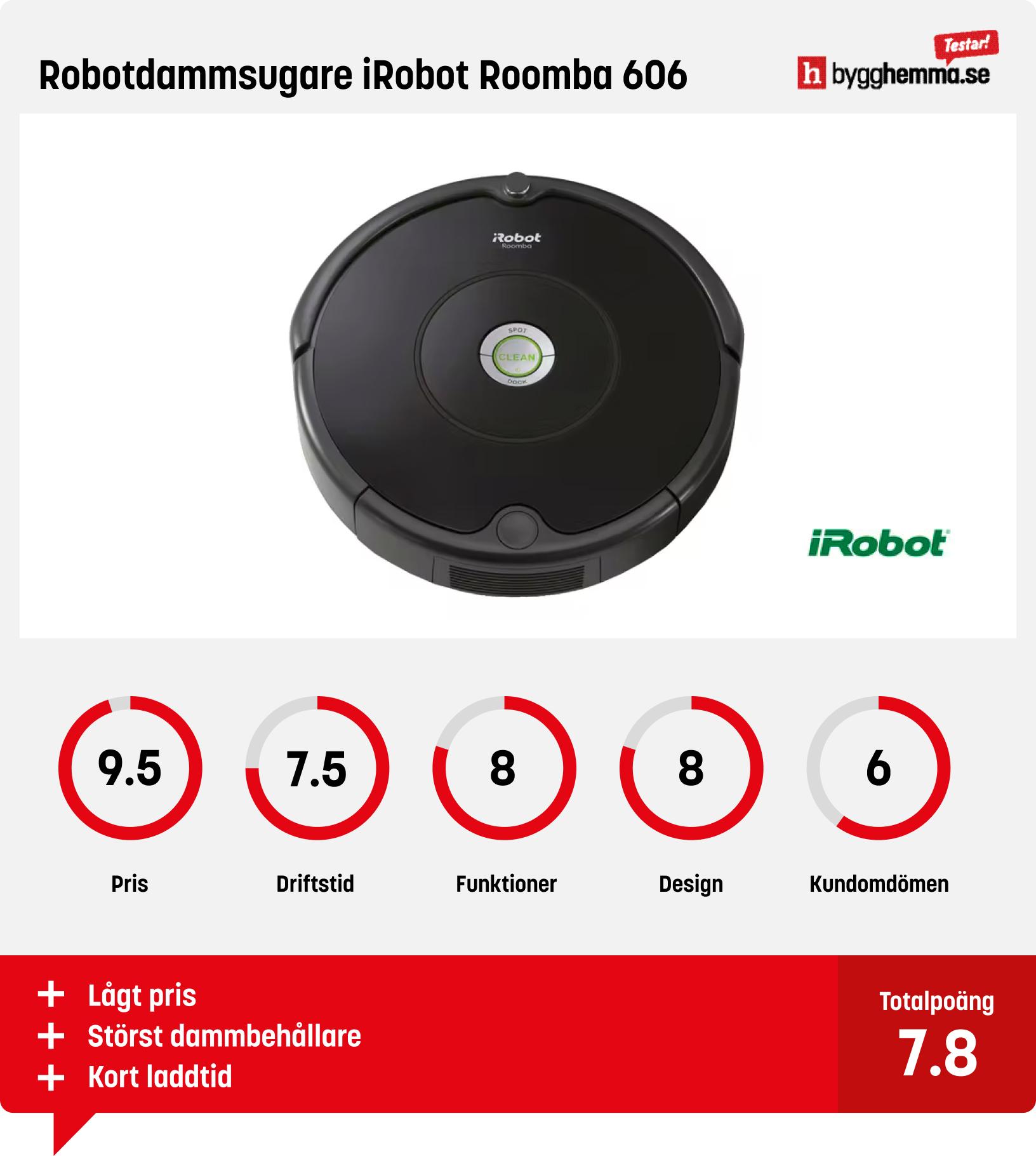 Robotdammsugare test iRobot Roomba 606