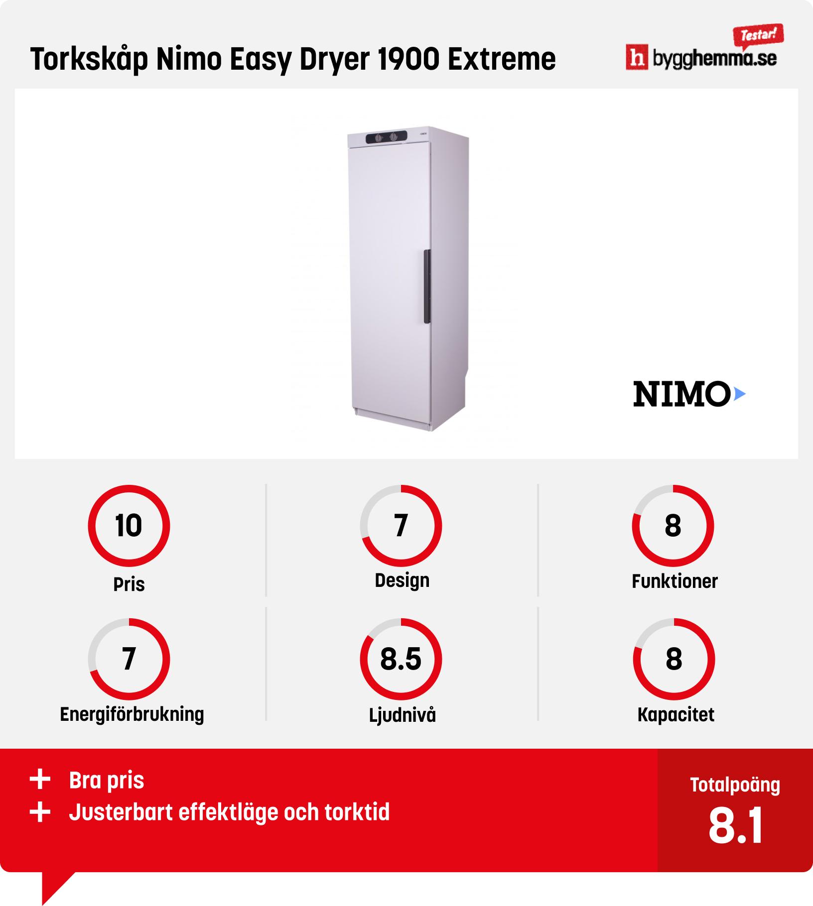 Nimo Simple Torkskåp bäst i test 2022: Vi jämför 5 modeller i olika prisklasser ...