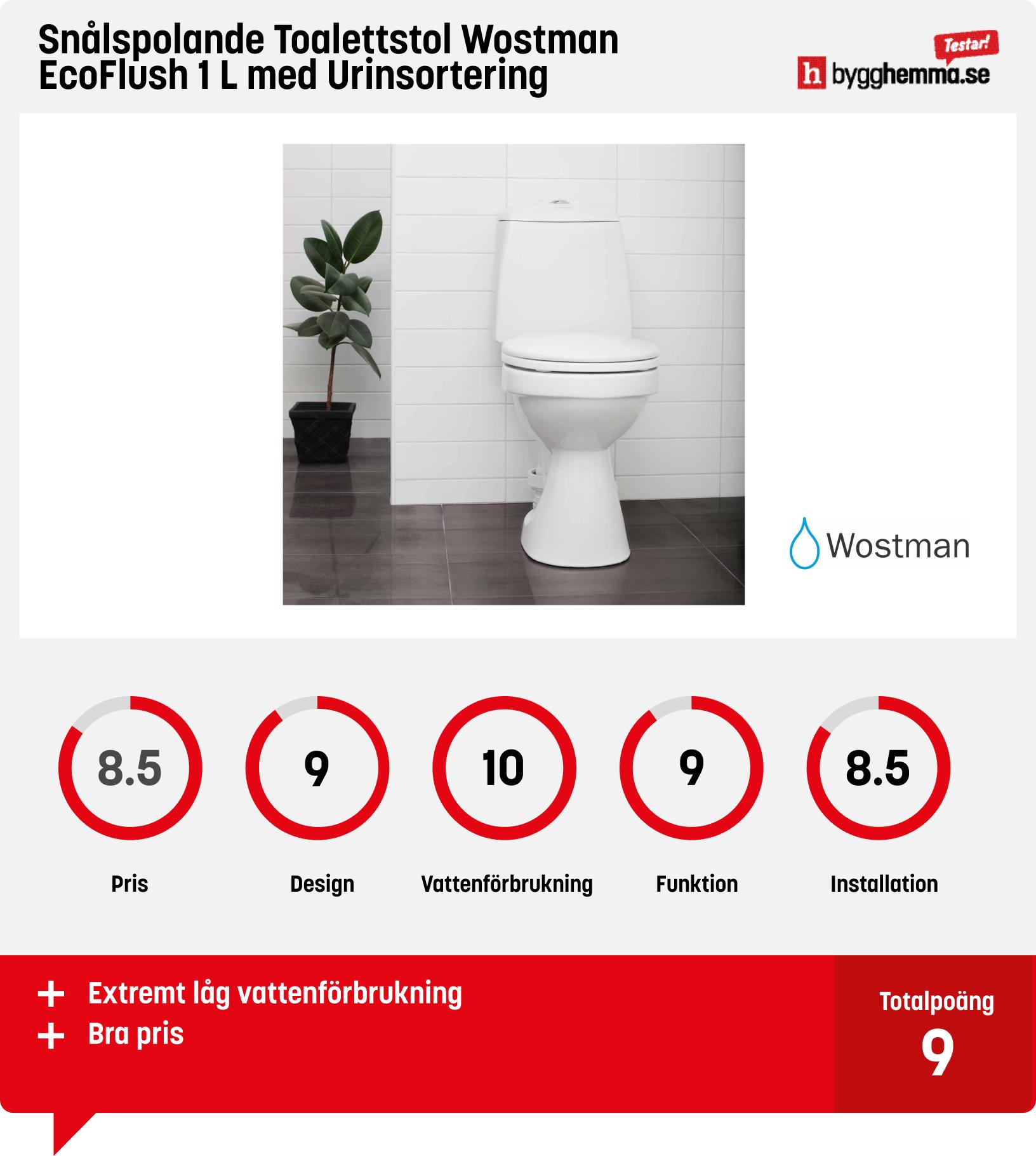 Snålspolande toalett bäst i test - Snålspolande Toalettstol Wostman EcoFlush 1 L med Urinsortering