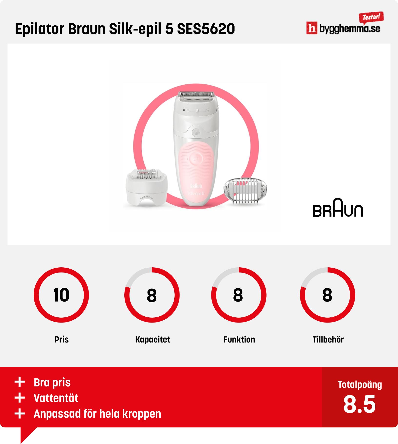 Epilator bäst i test 2022 Vi jämför 3 populära modeller Bygghemma.se