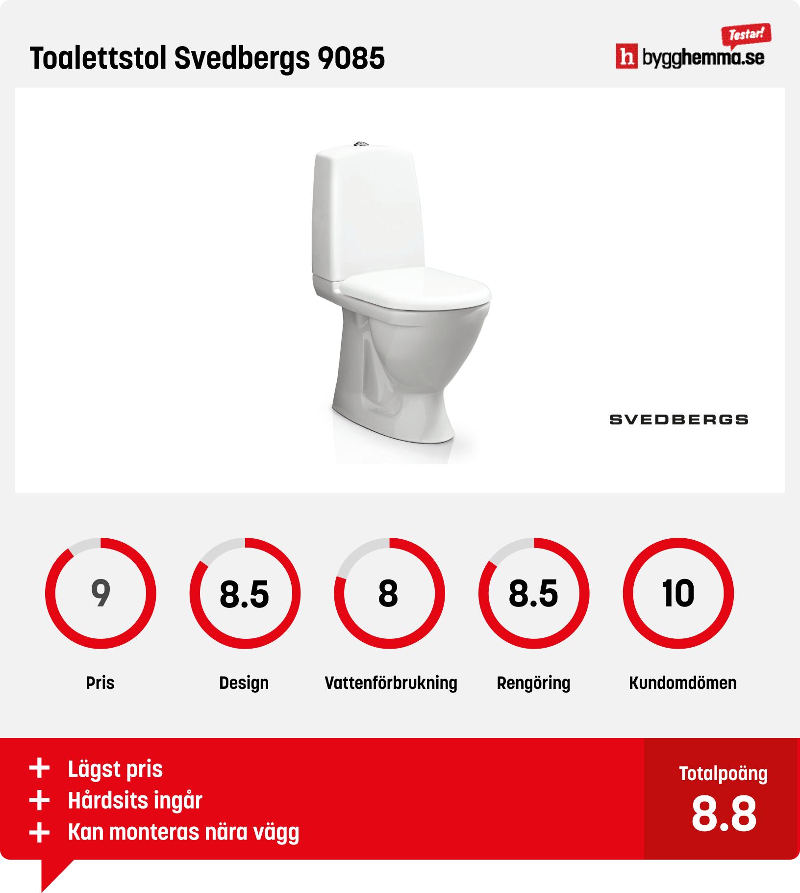 Toalettstol bäst i test - oalettstol Svedbergs 9085