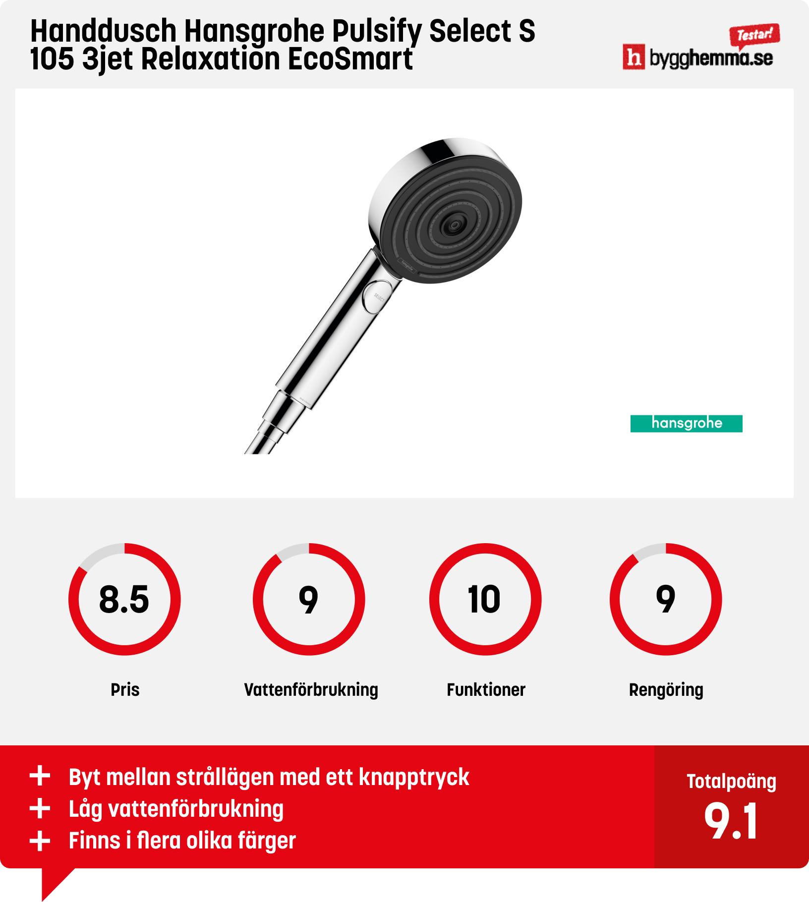 Snålspolande duschmunstycke test - Handdusch Hansgrohe Pulsify Select S 105 3jet Relaxation EcoSmart