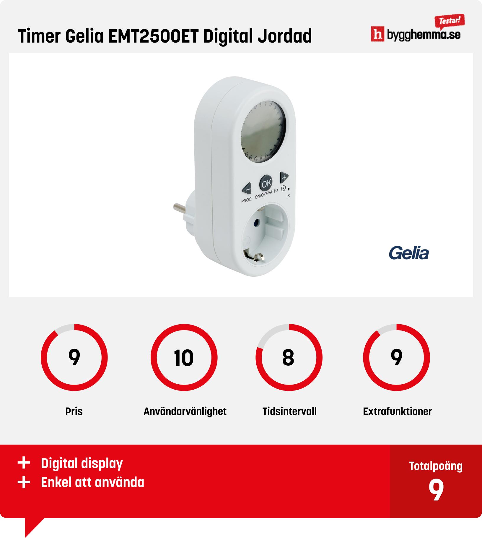 Timer inomhus bäst i test - Timer Gelia EMT2500ET Digital Jordad