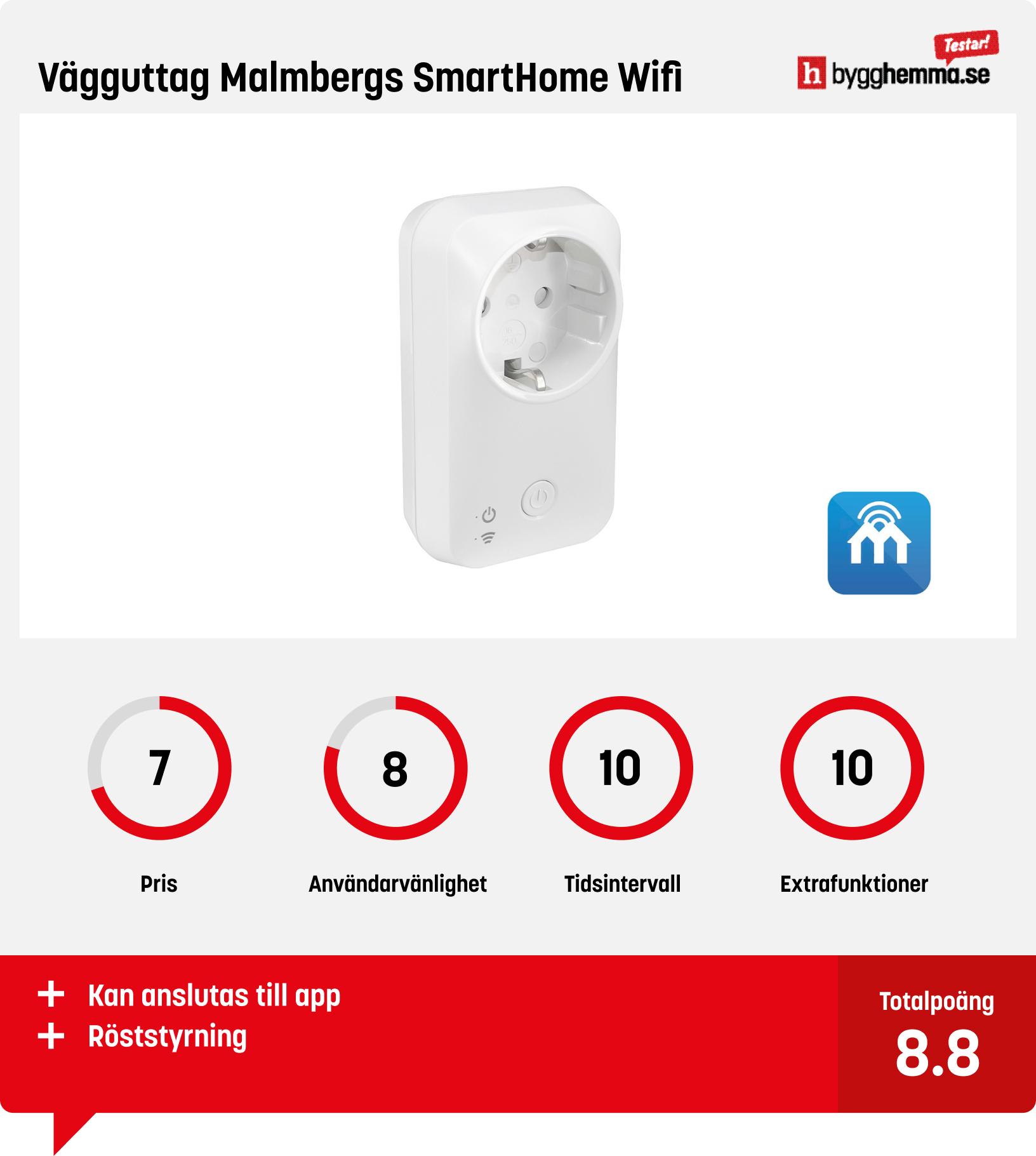 Timer inomhus bäst i test - Vägguttag Malmbergs SmartHome Wifi