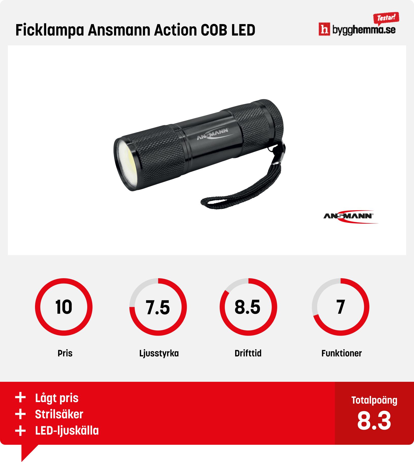 Bästa ficklampa - Ficklampa Ansmann Action COB LED