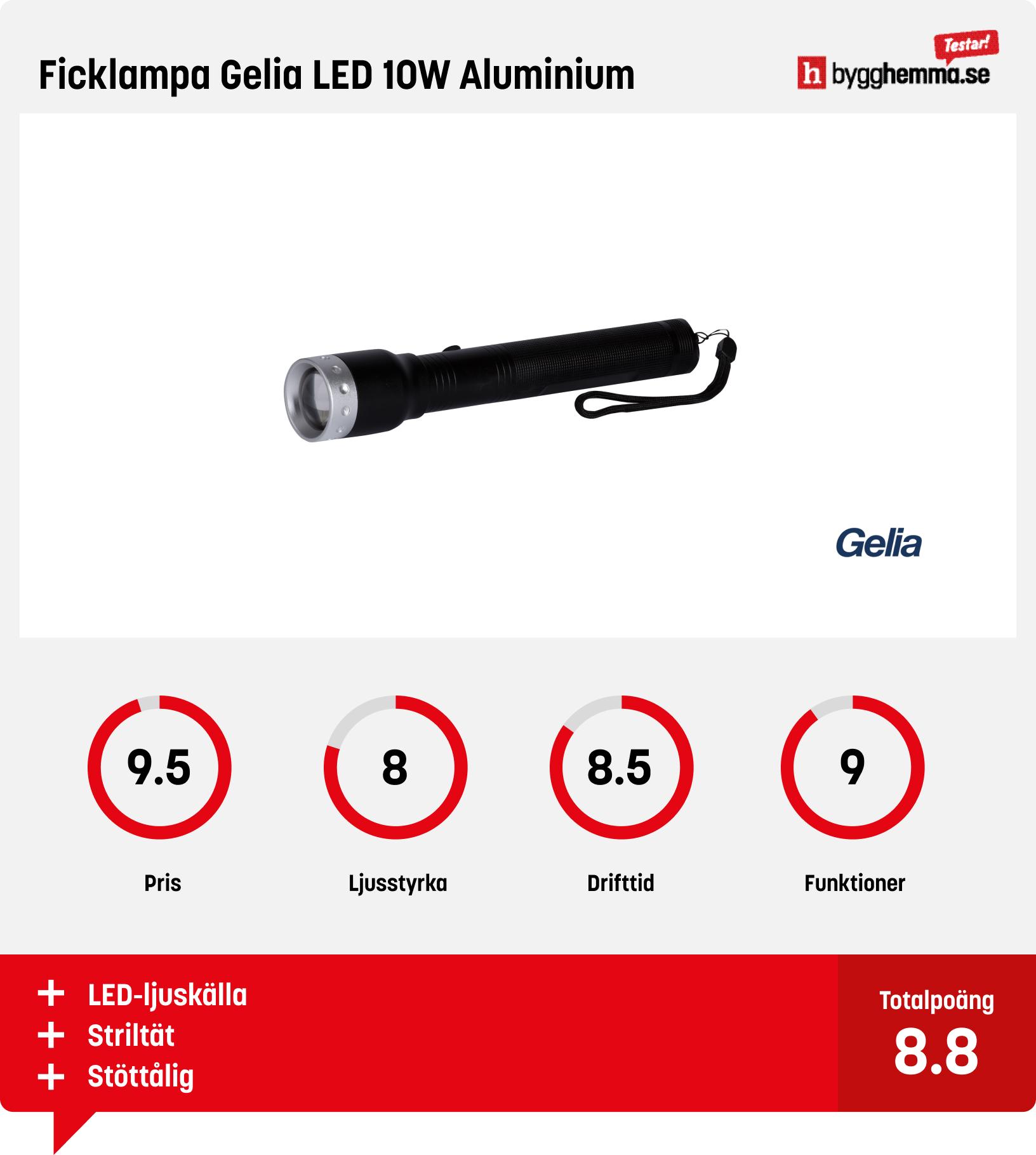 Bästa ficklampa - Ficklampa Gelia LED 10W Aluminium