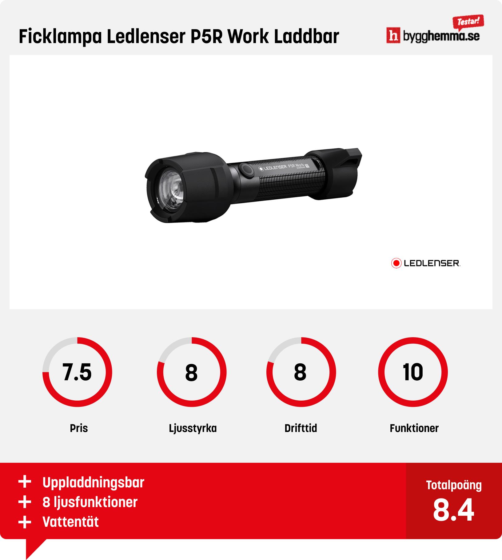 Bästa ficklampa - Ficklampa Ledlenser P5R Work Laddbar