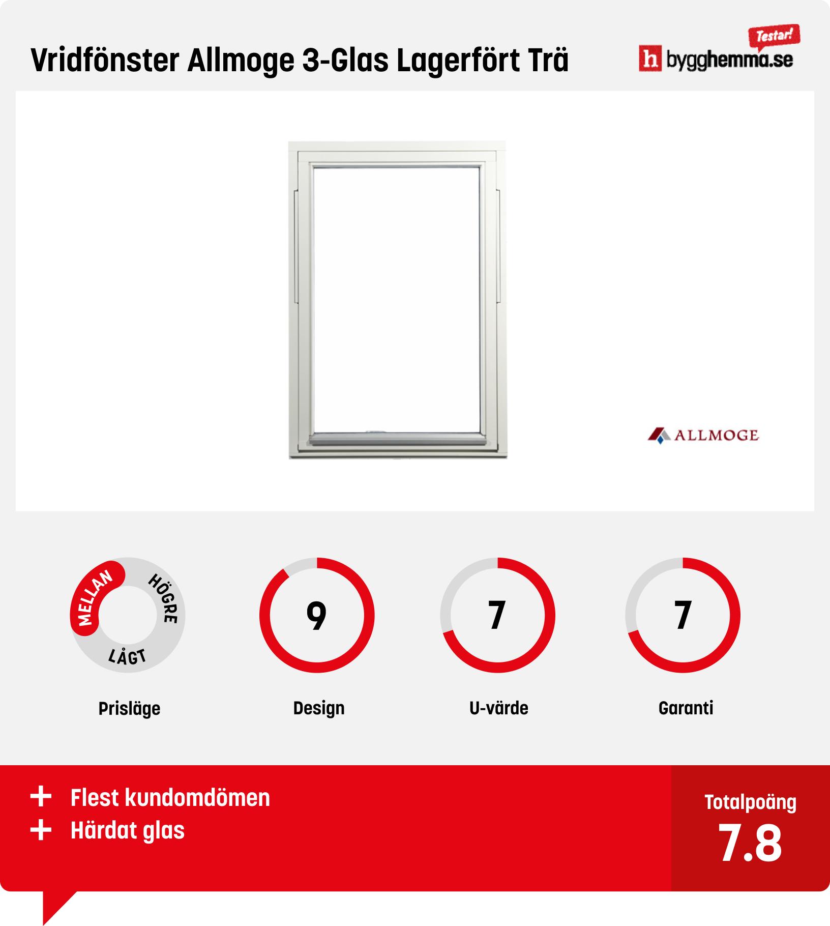 Fönster bäst i test - Vridfönster Allmoge 3-Glas Lagerfört Trä