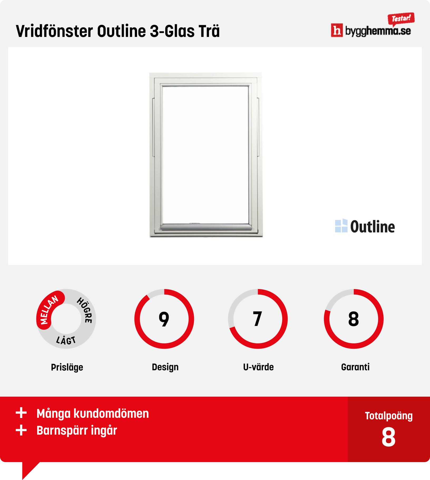 Fönster bäst i test - Vridfönster Outline 3-Glas Trä
