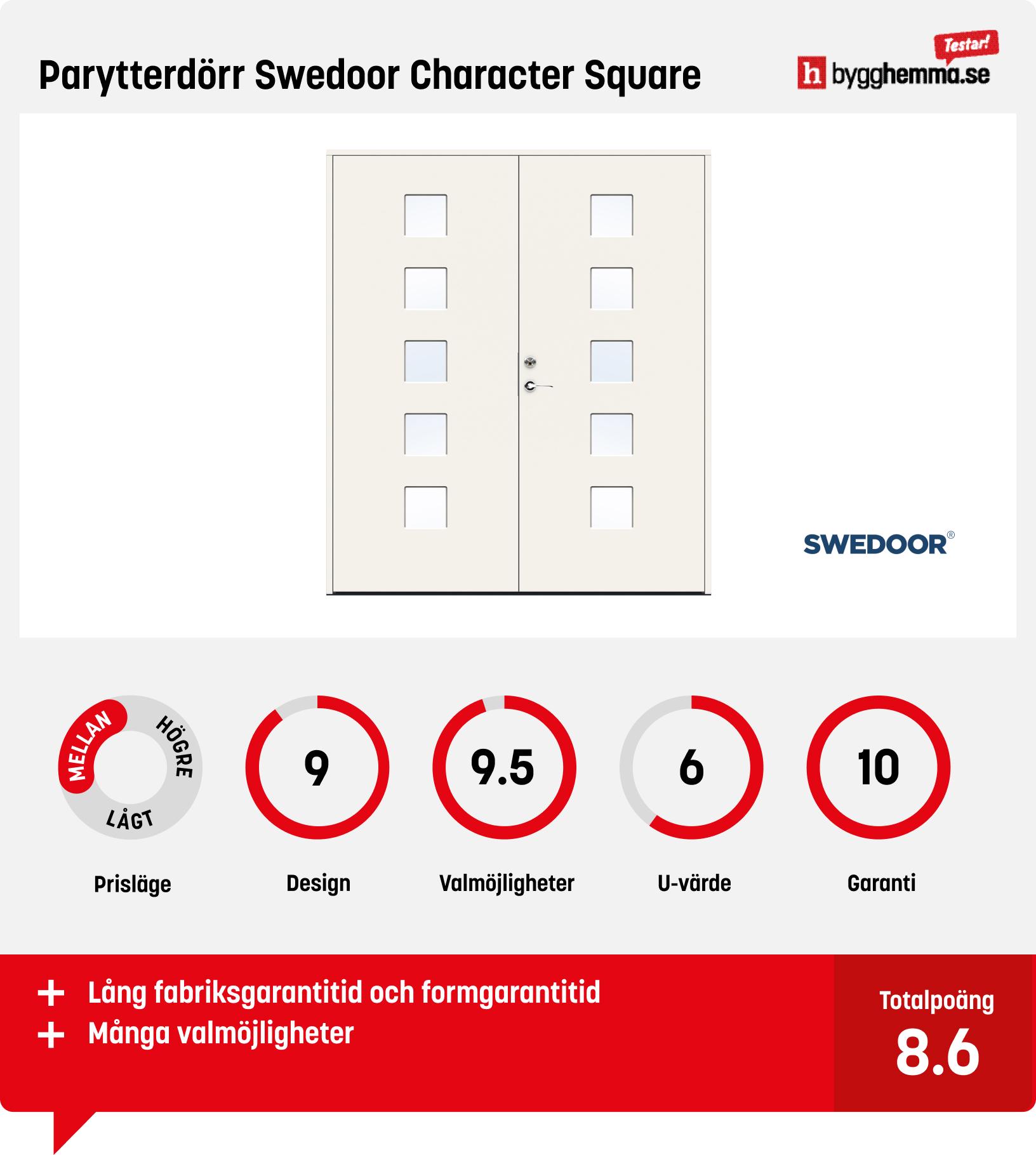 Bästa pardörr ytterdörr - Parytterdörr Swedoor Character Square