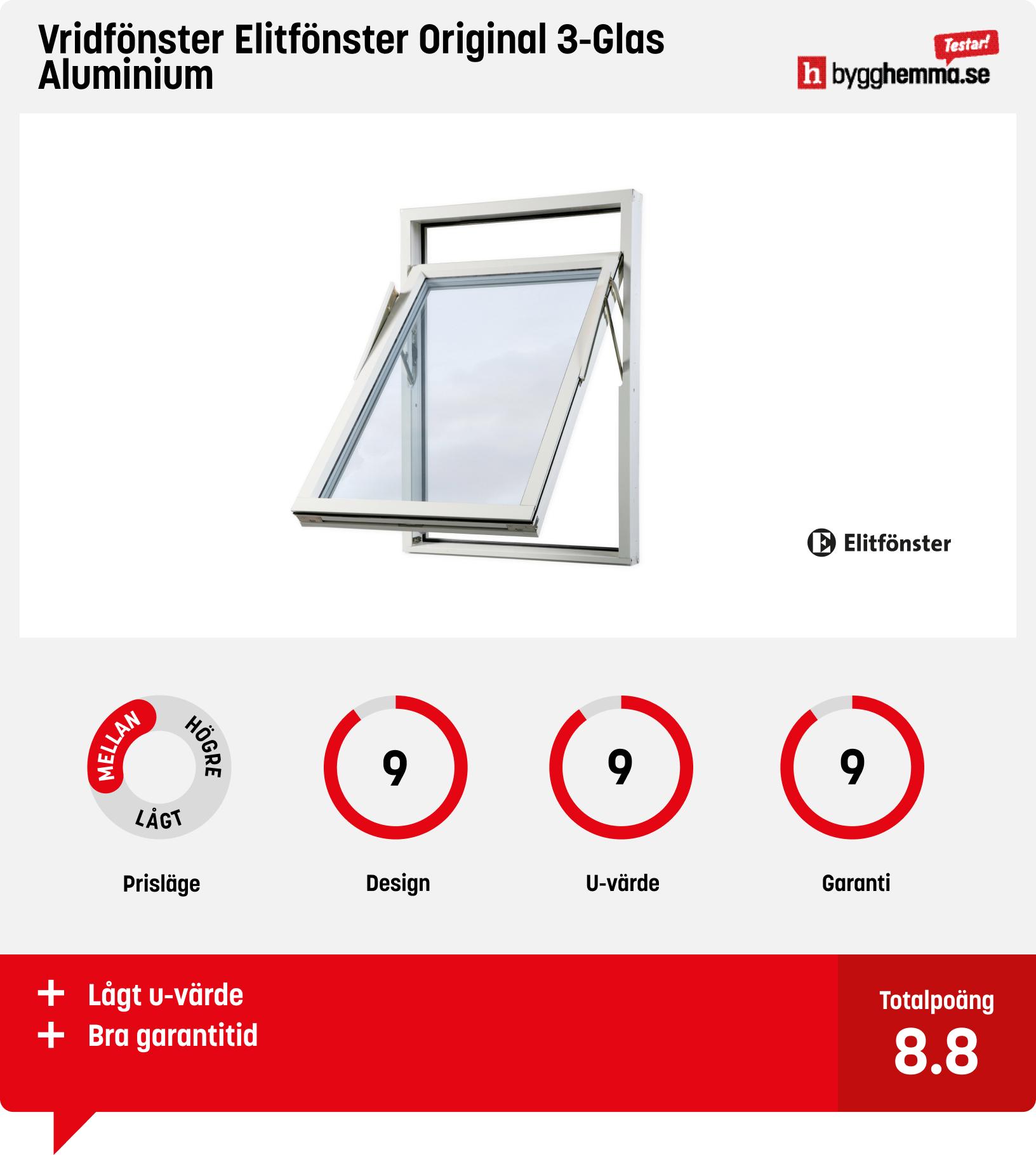 Aluminiumfönster - Vridfönster Elitfönster Original 3-Glas Aluminium