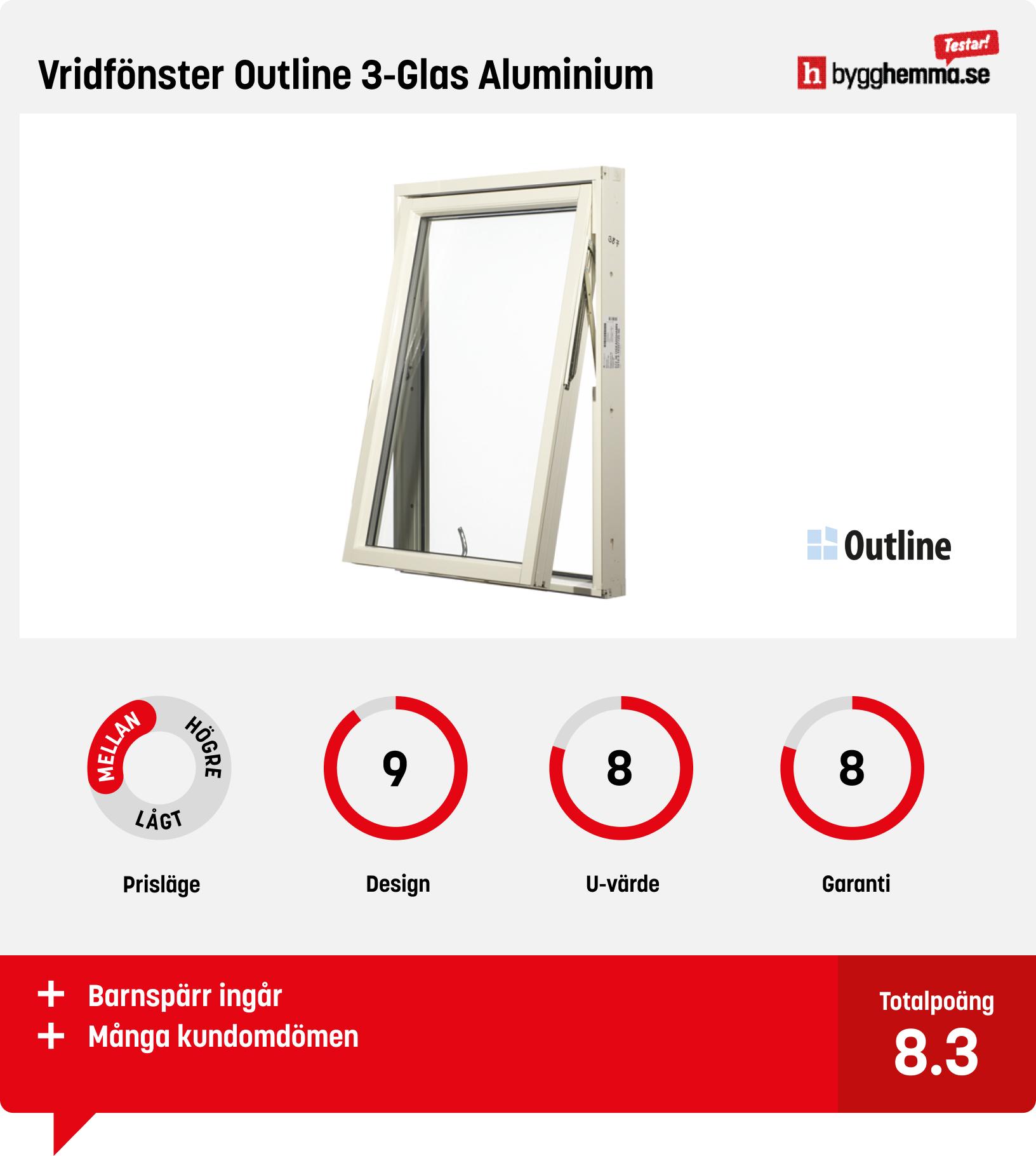Aluminiumfönster test - Vridfönster Outline 3-Glas Aluminium