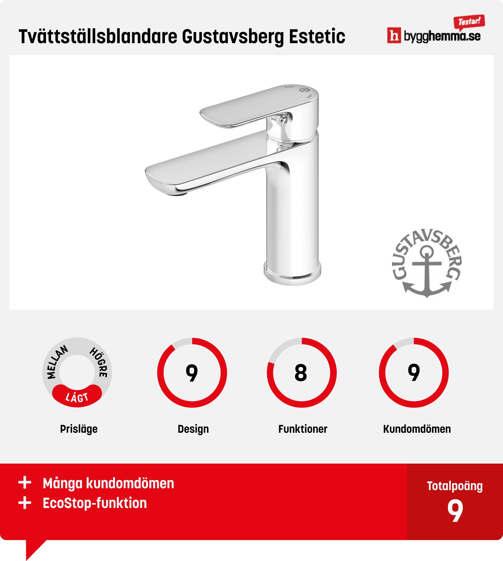 Tvättställsblandare bäst i test - Tvättställsblandare Gustavsberg Estetic