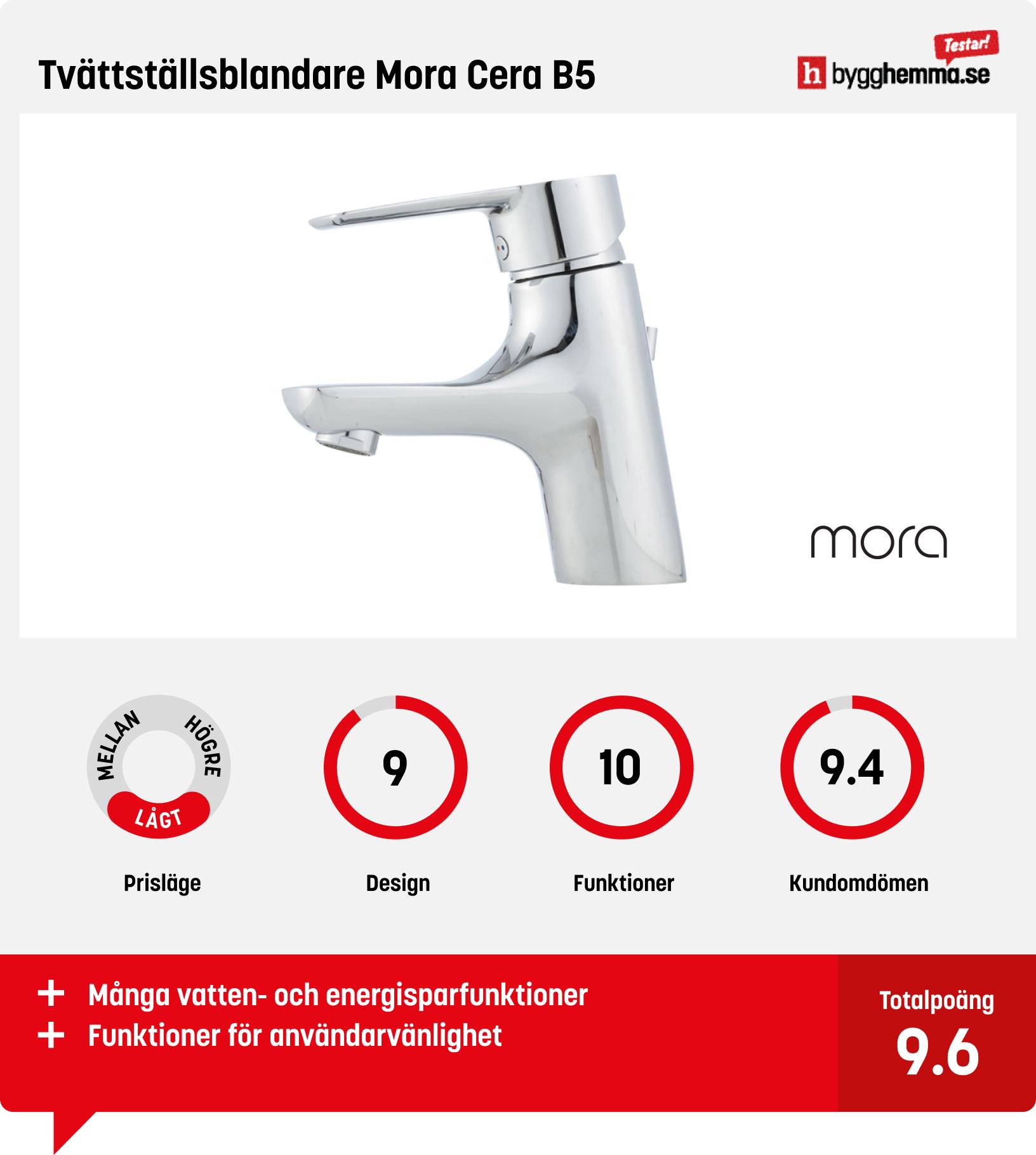 Tvättställsblandare bäst i test - Tvättställsblandare Mora Cera B5