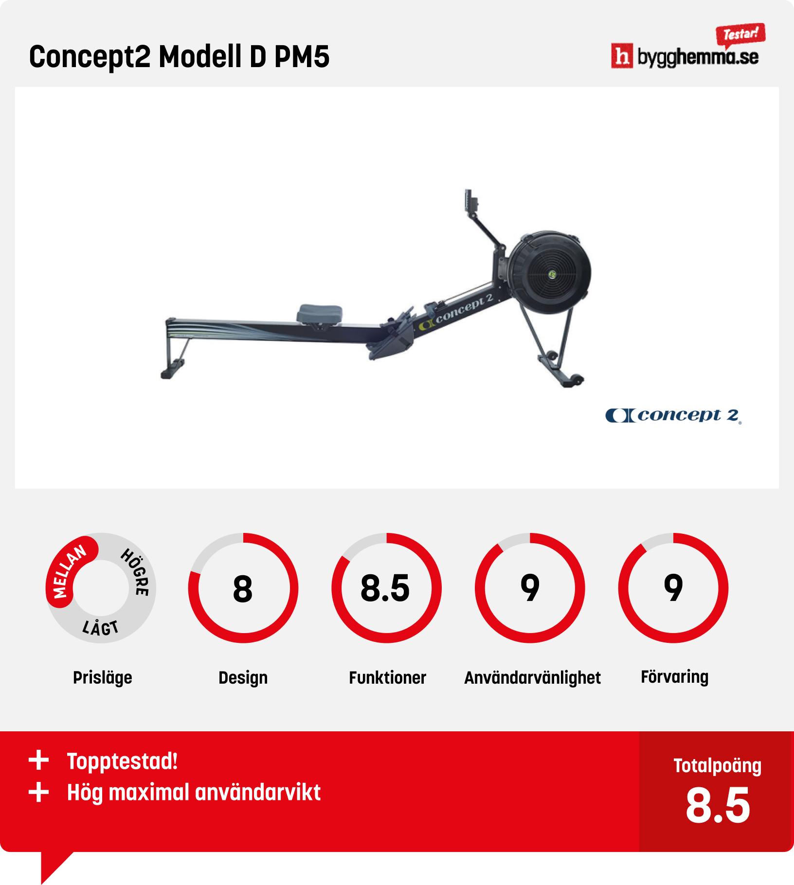 Roddmaskin bäst i test - Concept2 Modell D PM5